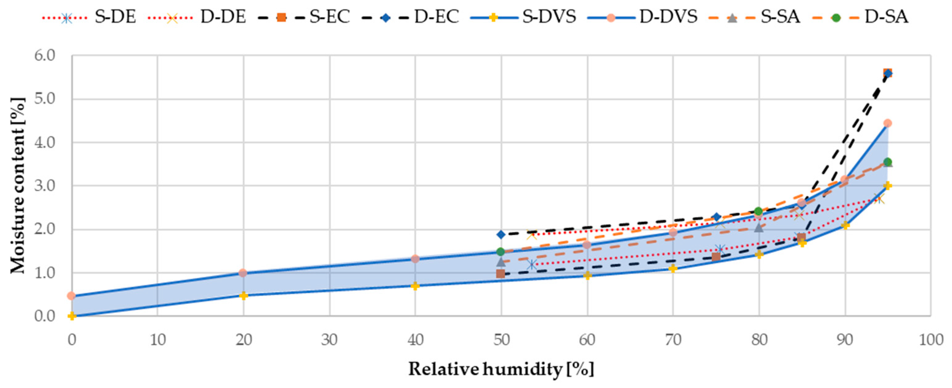 Applsci 11 00824 g009
