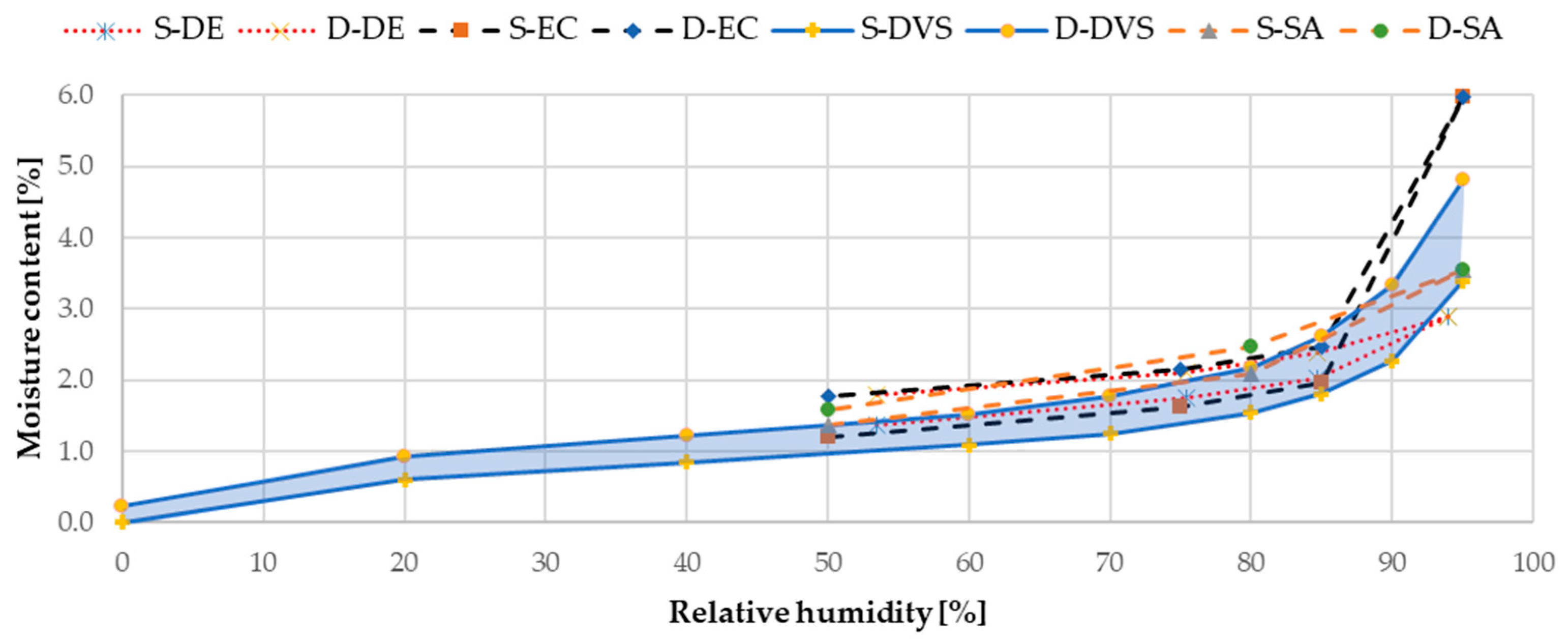 Applsci 11 00824 g010