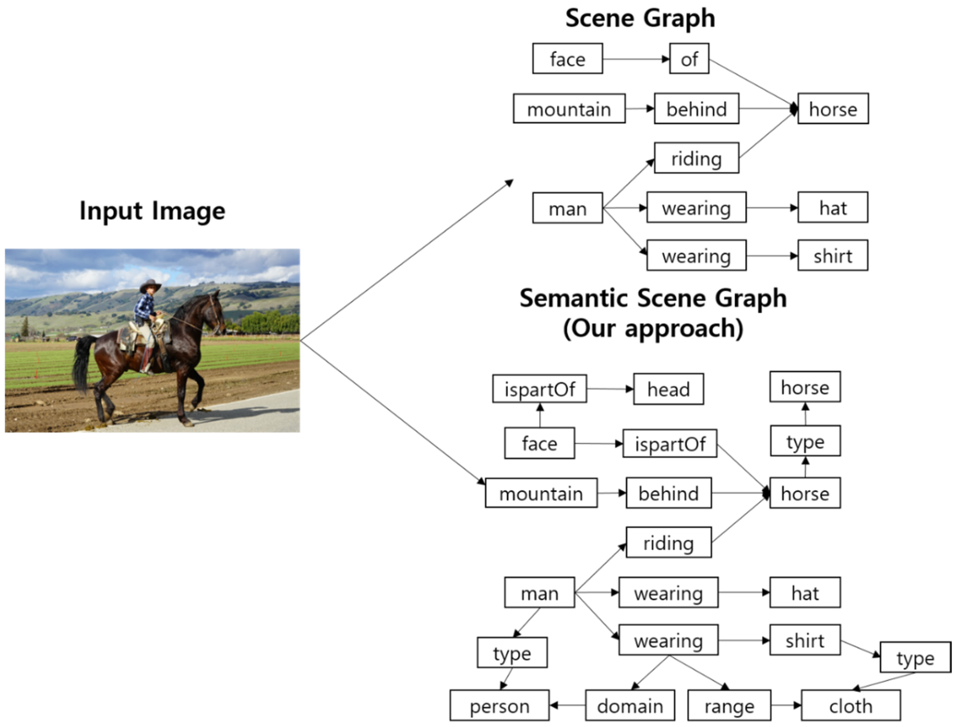 Applsci 11 00826 g001 550