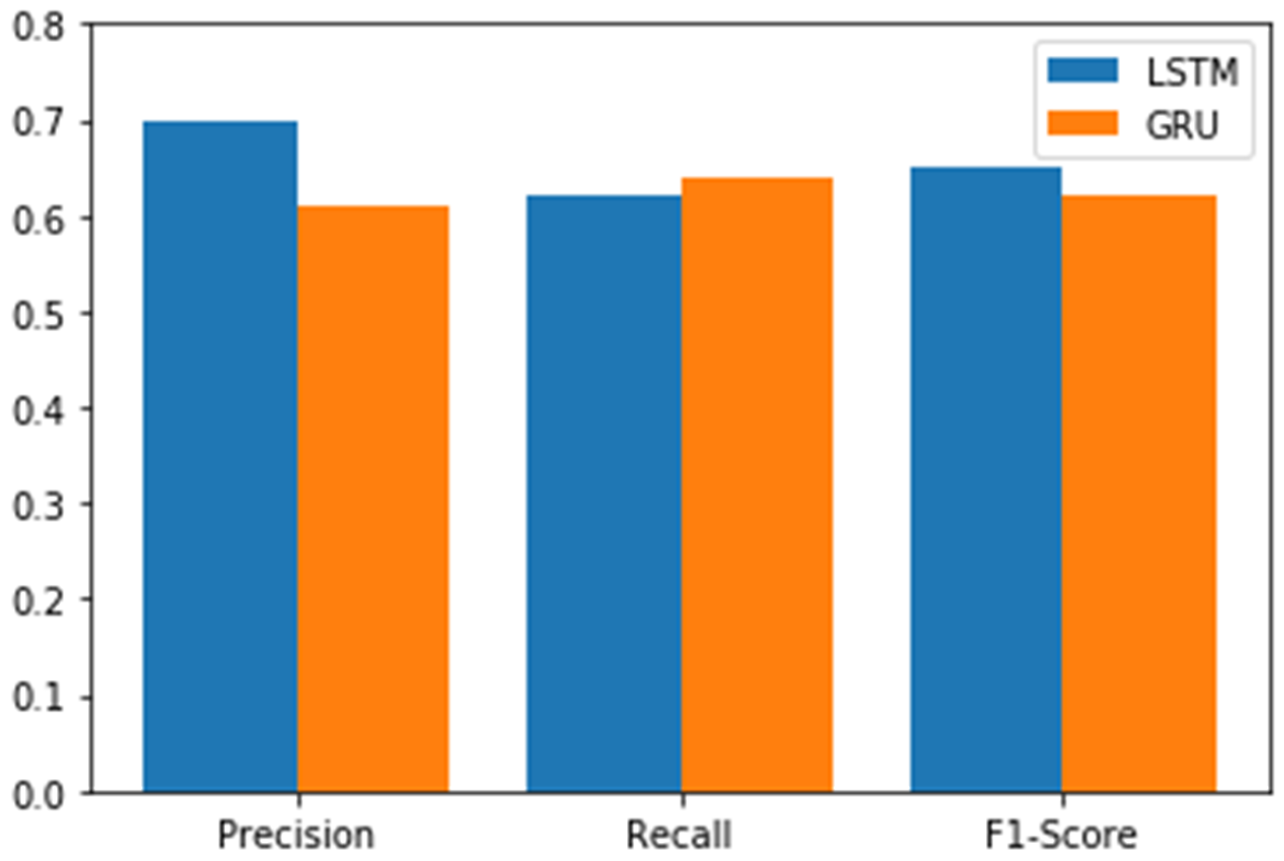 Applsci 11 00826 g006 550
