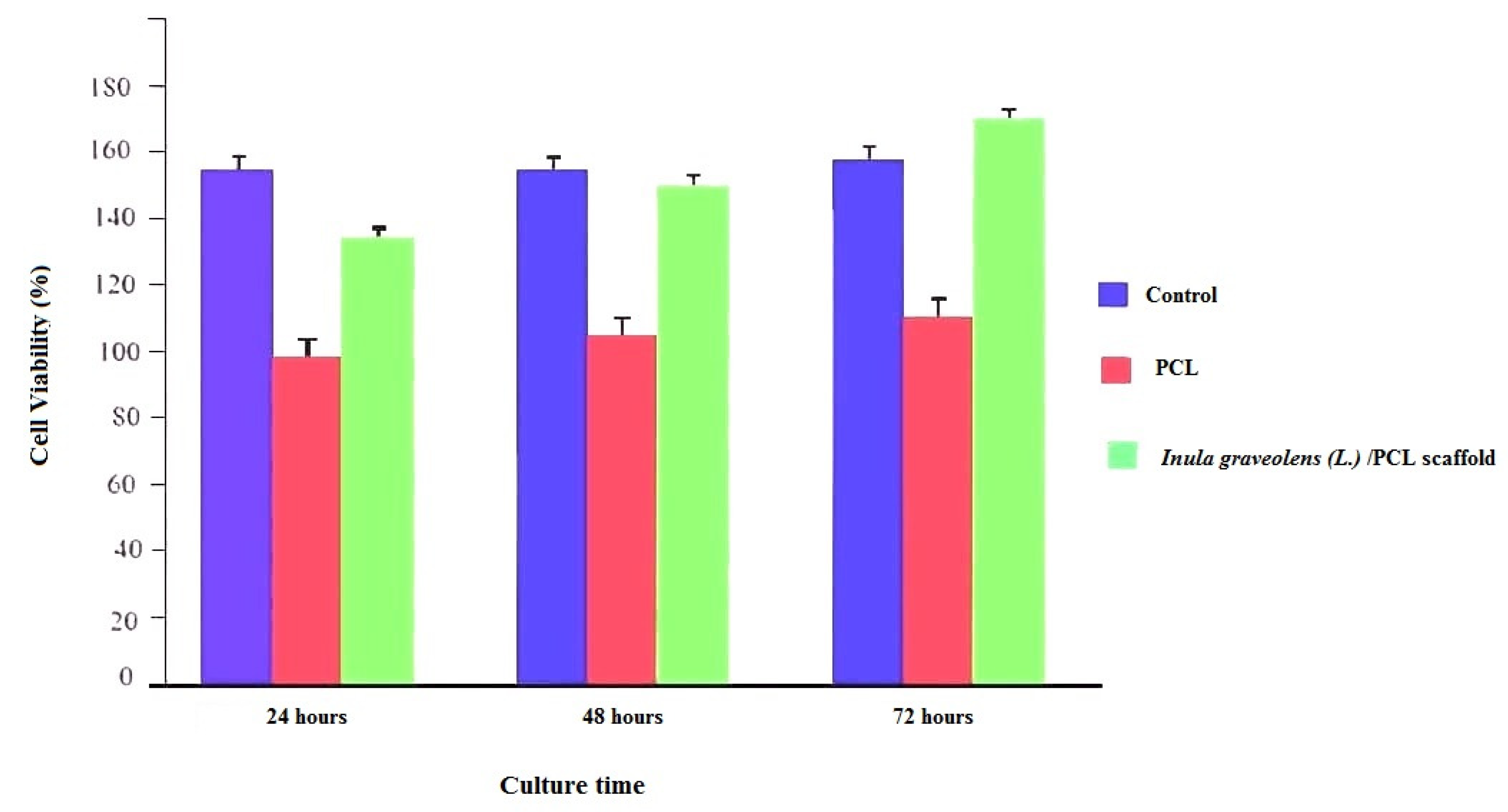 Applsci 11 00828 g004 Applsci 11 00828 g004