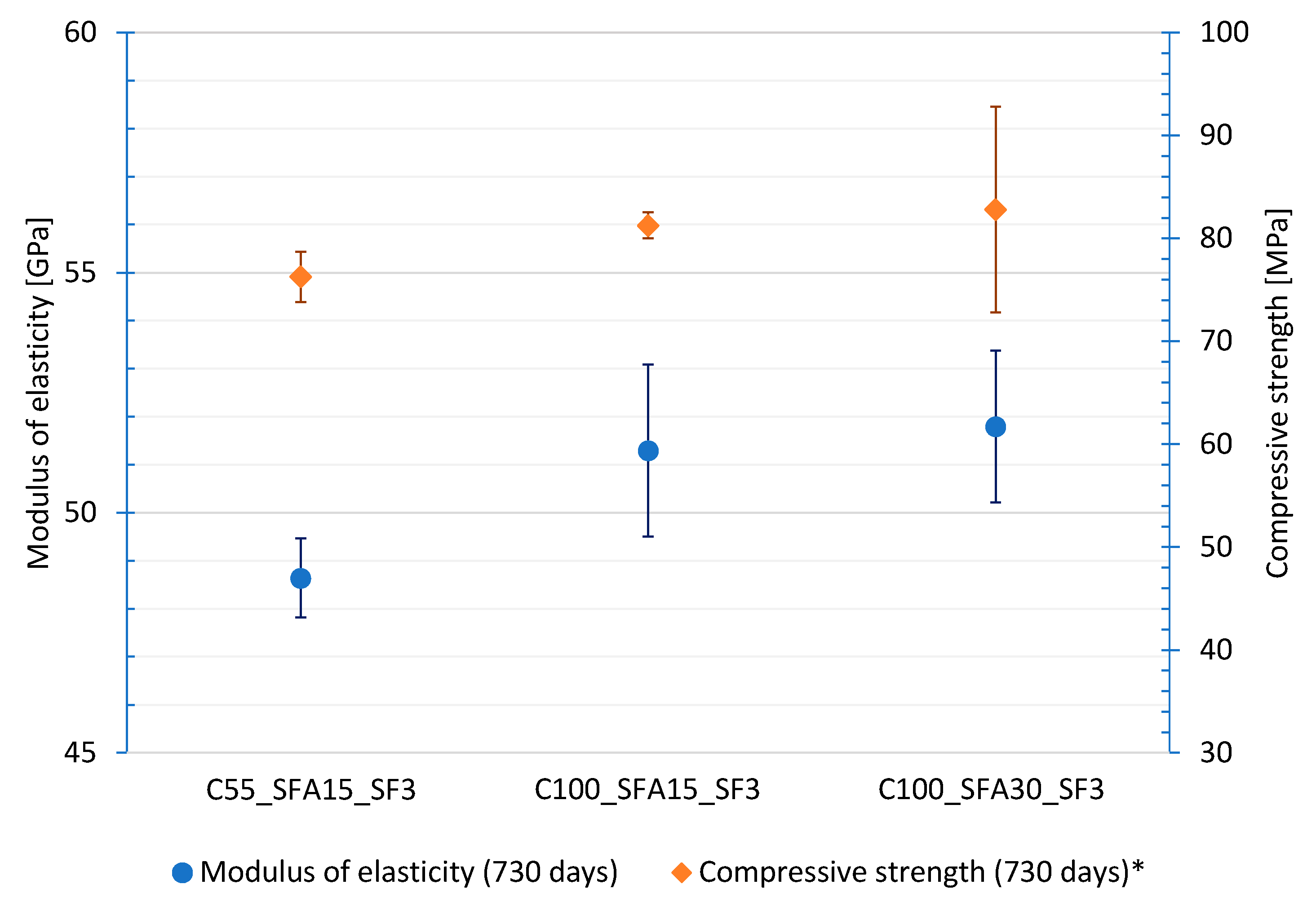 Applsci 11 00830 g006