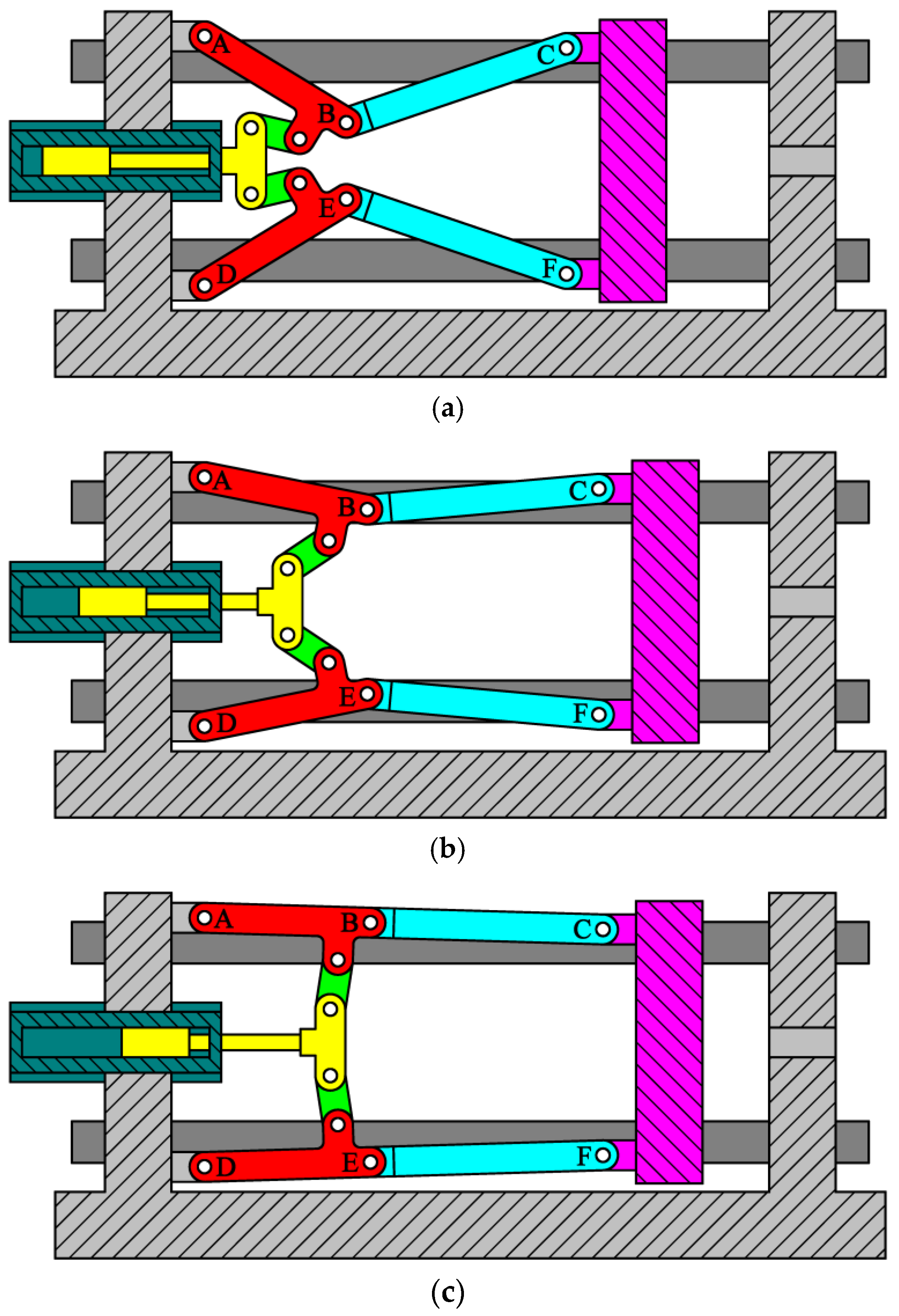 Applsci 11 00832 g003 550