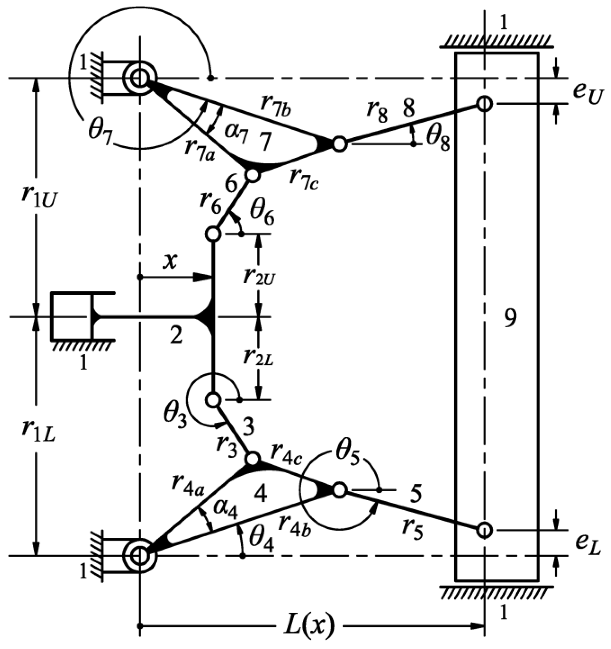 Applsci 11 00832 g004 550