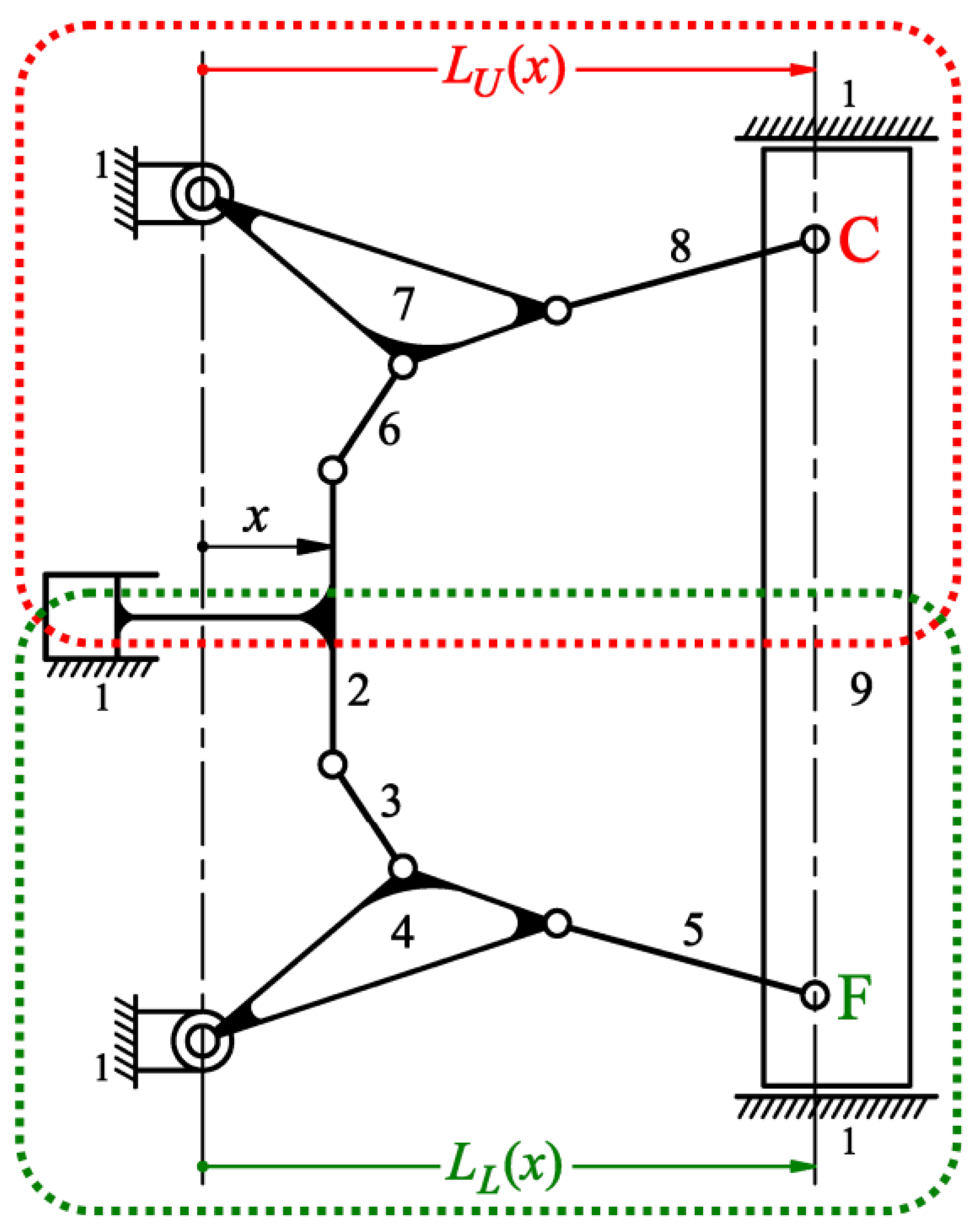 Applsci 11 00832 g005 550