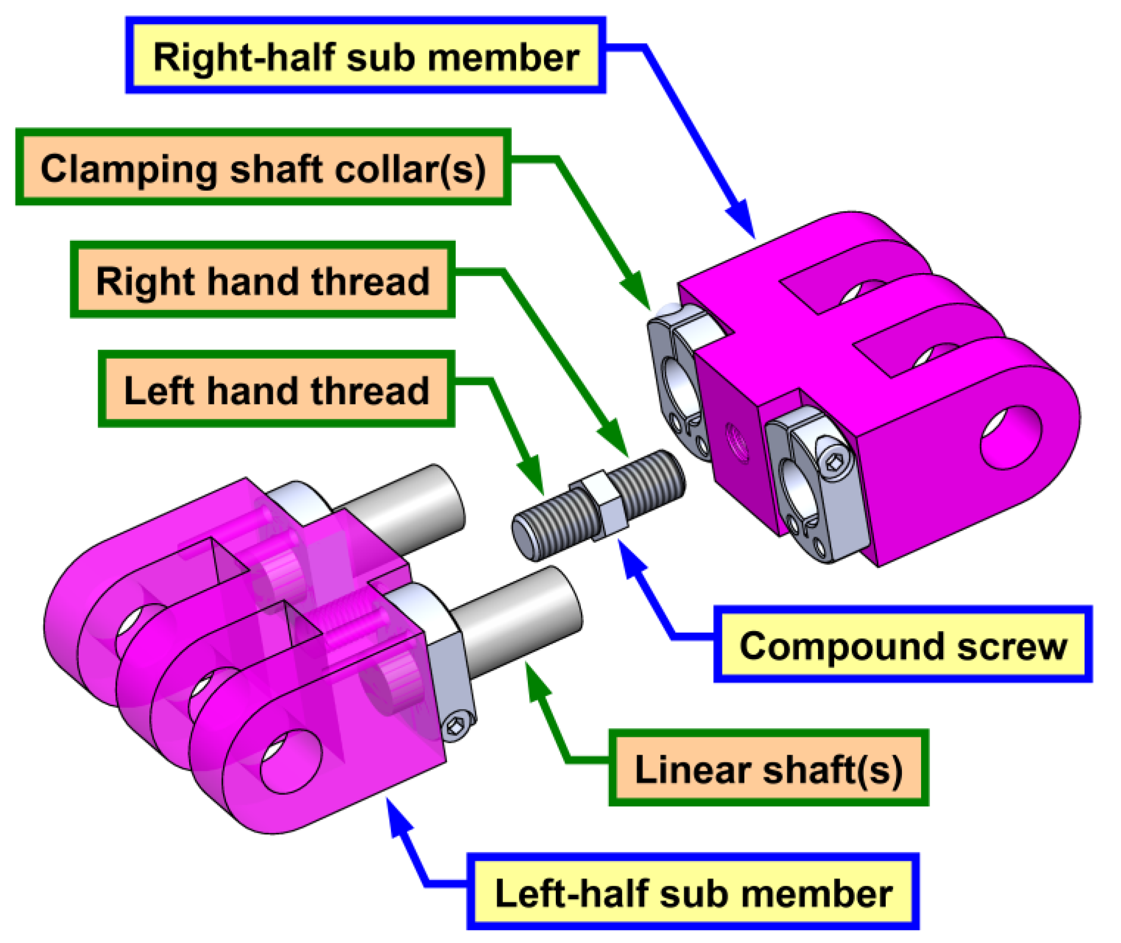 Applsci 11 00832 g011 550