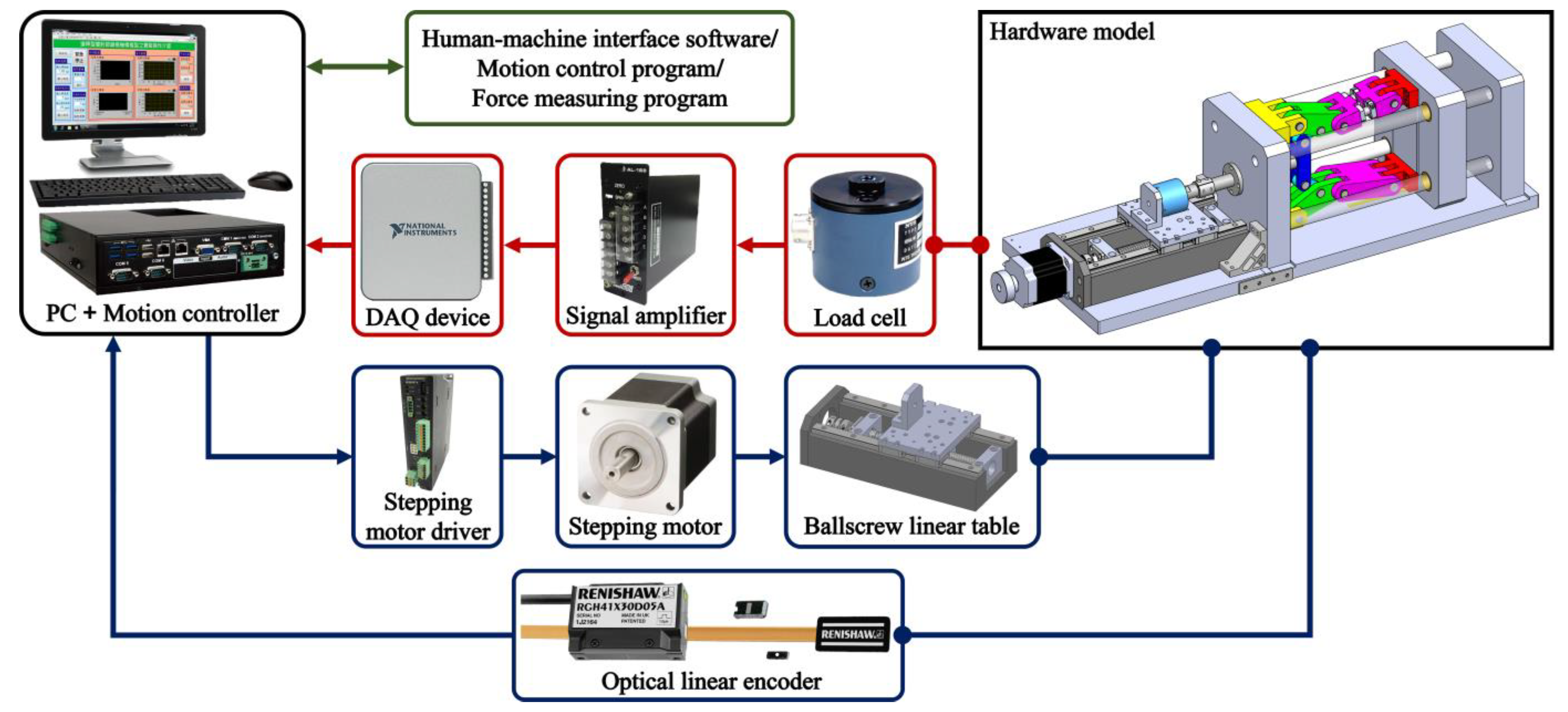 Applsci 11 00832 g013 550