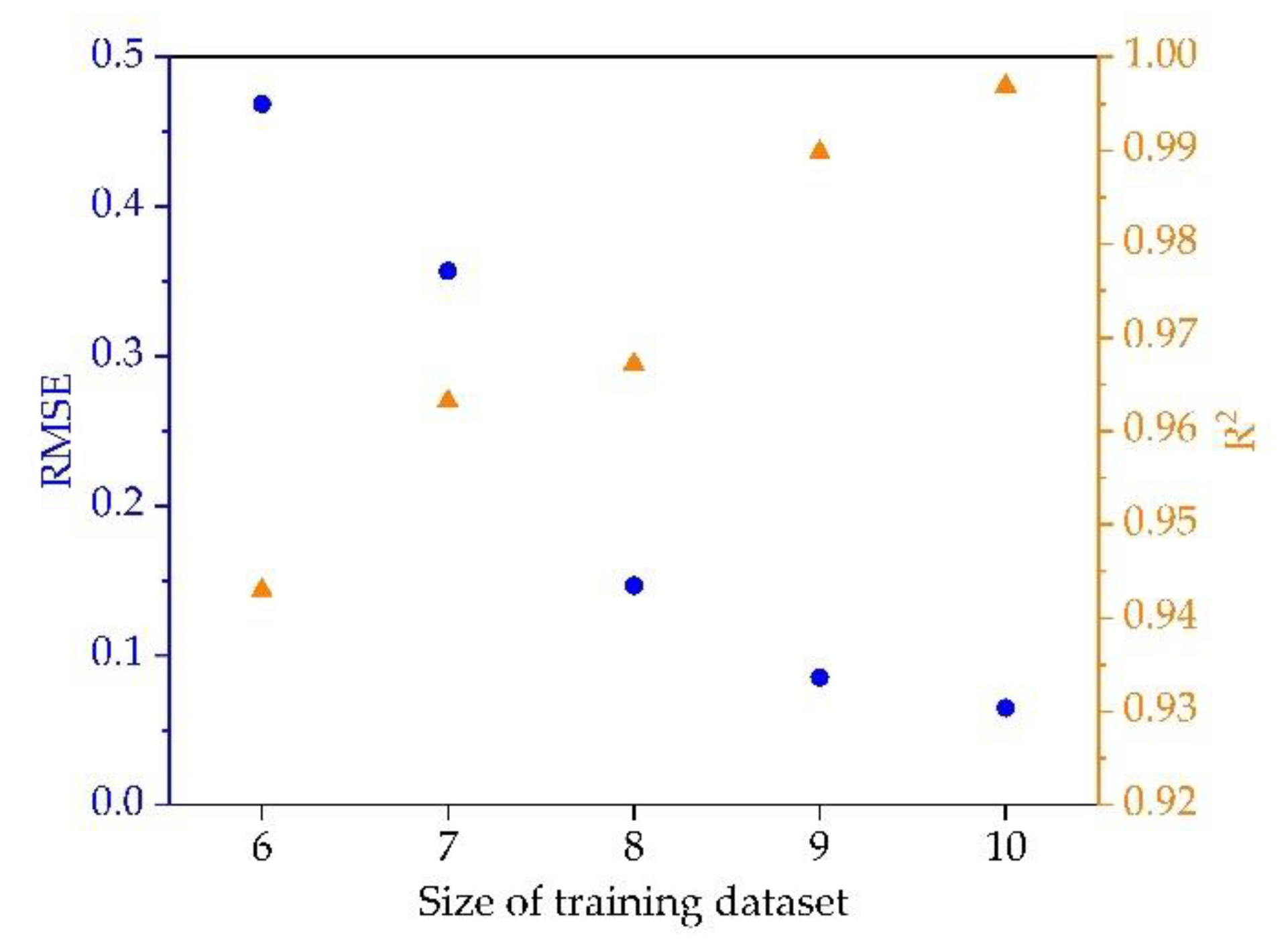 Applsci 11 00835 g005 Applsci 11 00835 g005