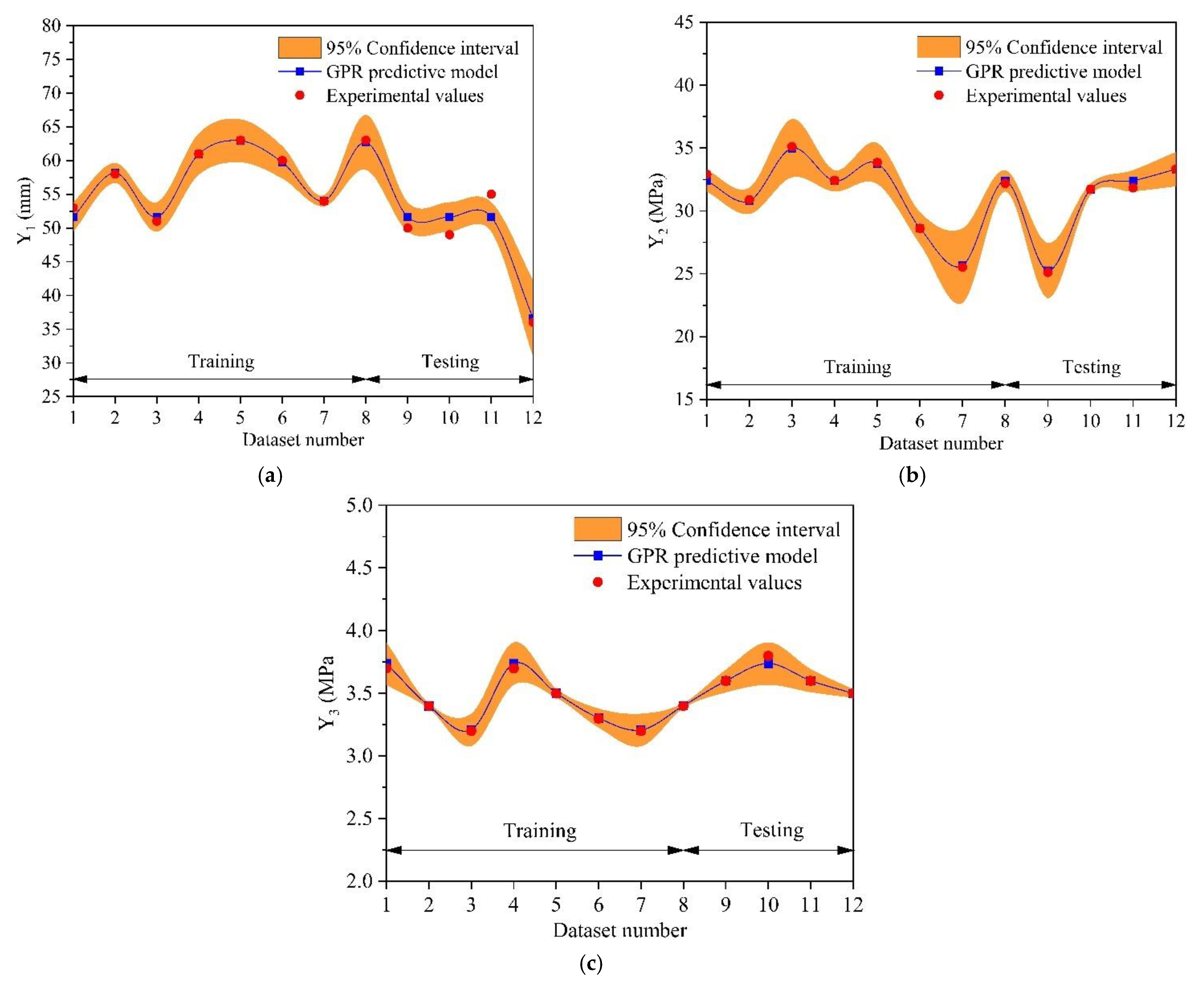 Applsci 11 00835 g012 Applsci 11 00835 g012