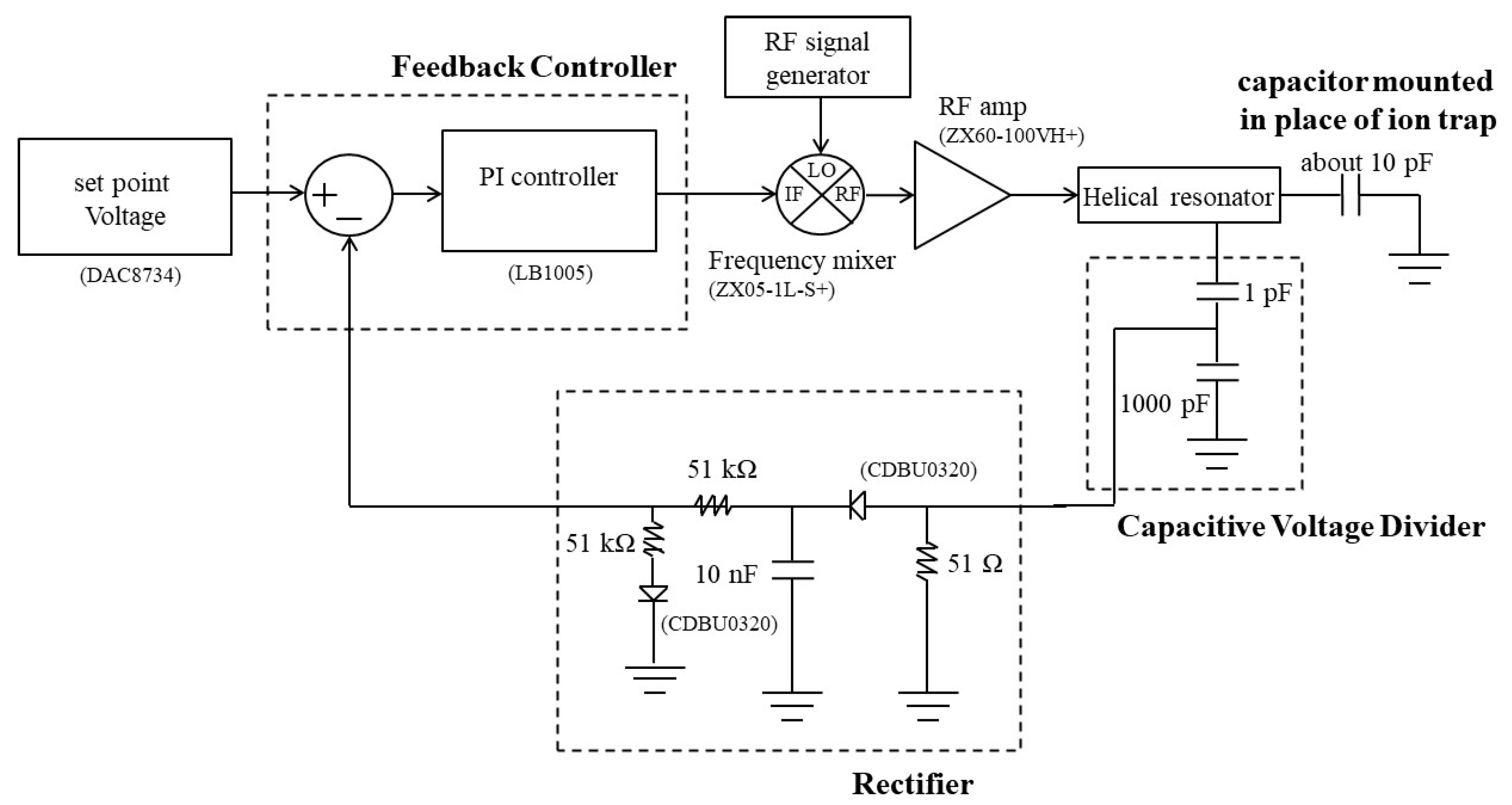 Applsci 11 00837 g002 Applsci 11 00837 g002