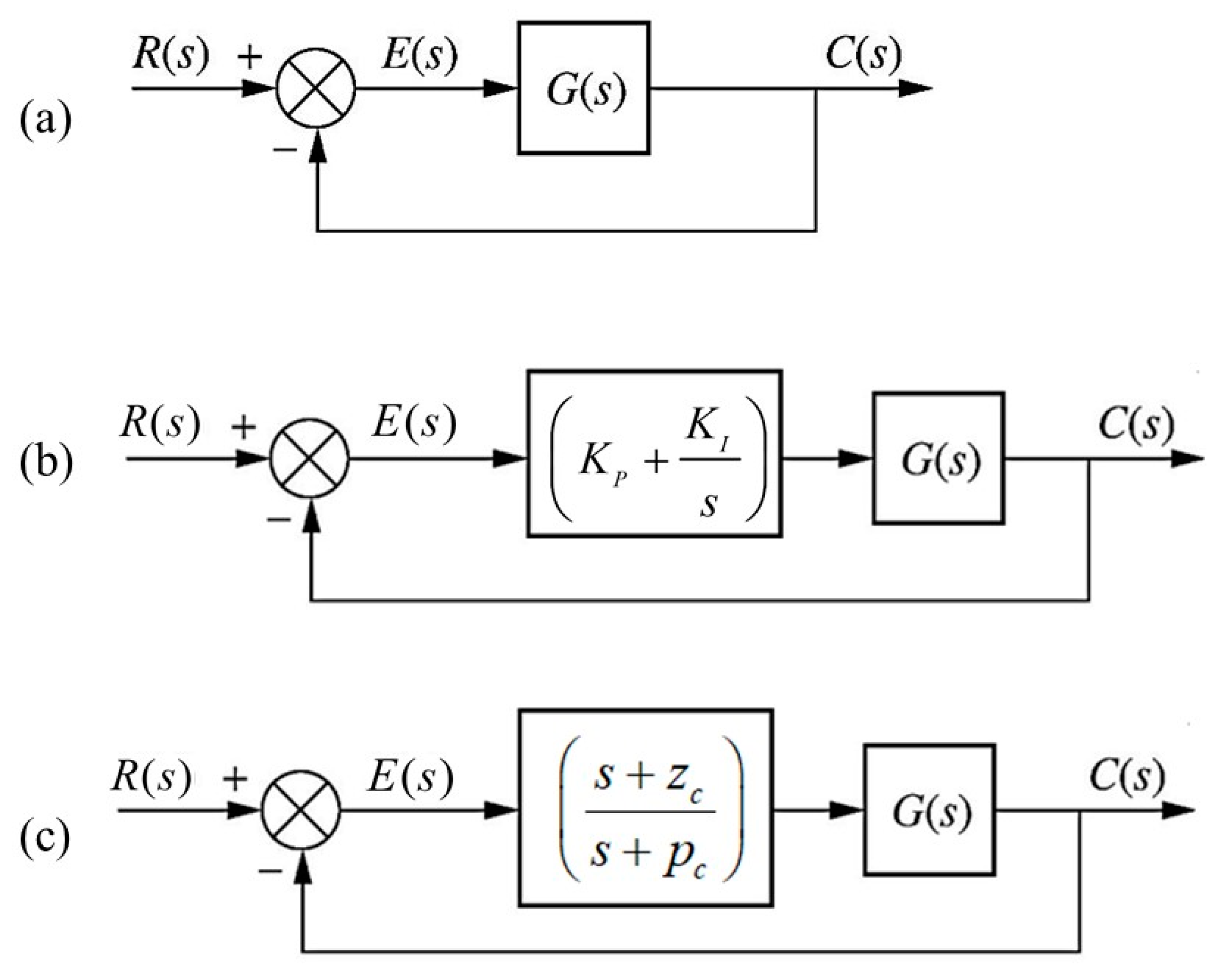 Applsci 11 00837 g005 Applsci 11 00837 g005