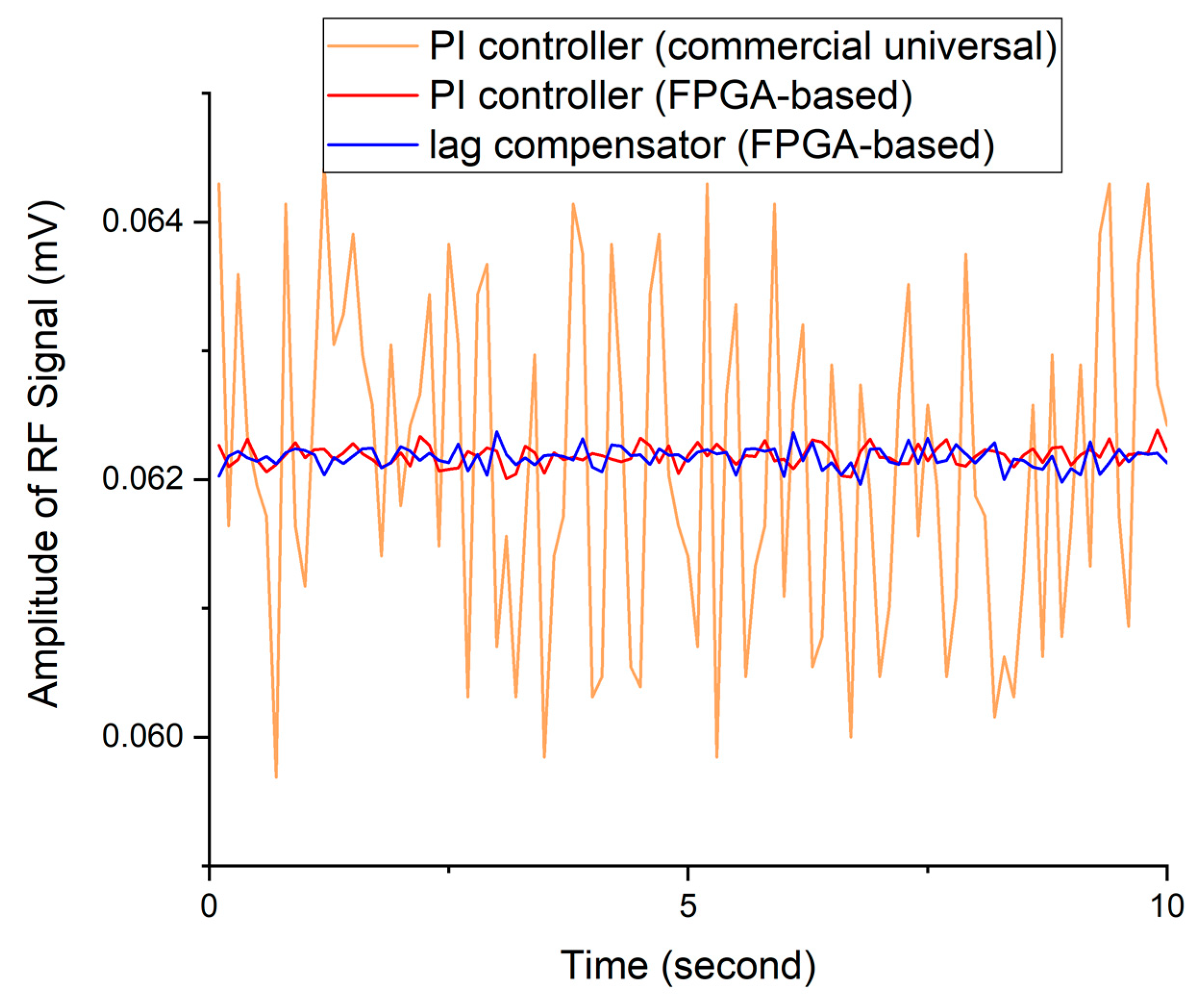Applsci 11 00837 g007 Applsci 11 00837 g007