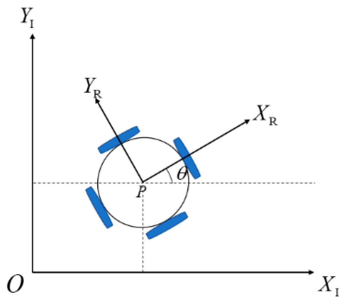 Applsci 11 00838 g001