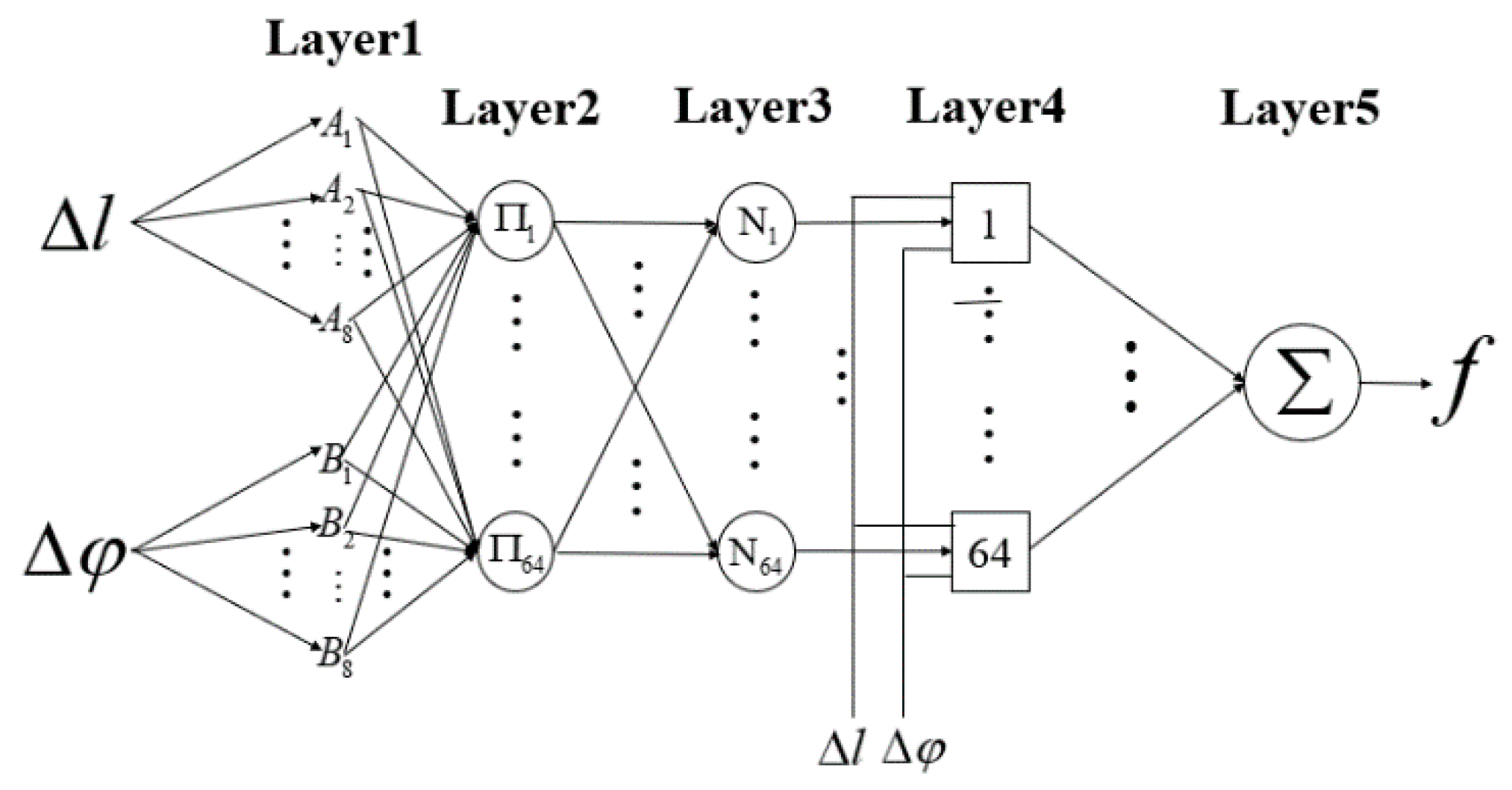 Applsci 11 00838 g004