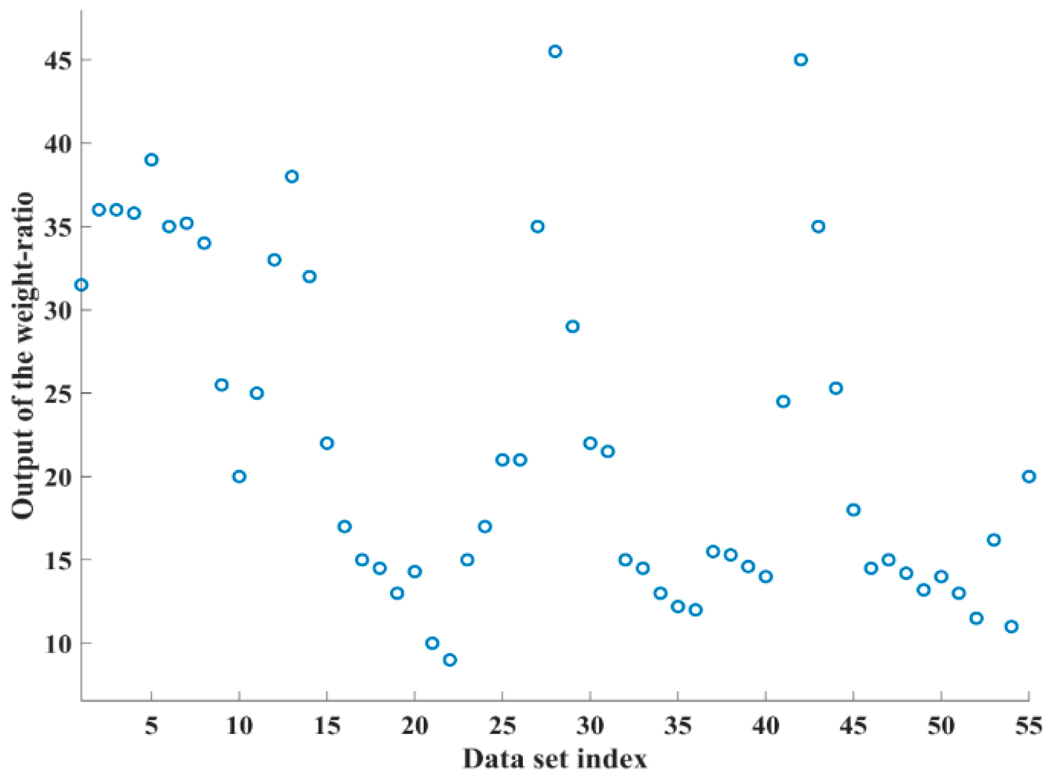 Applsci 11 00838 g006