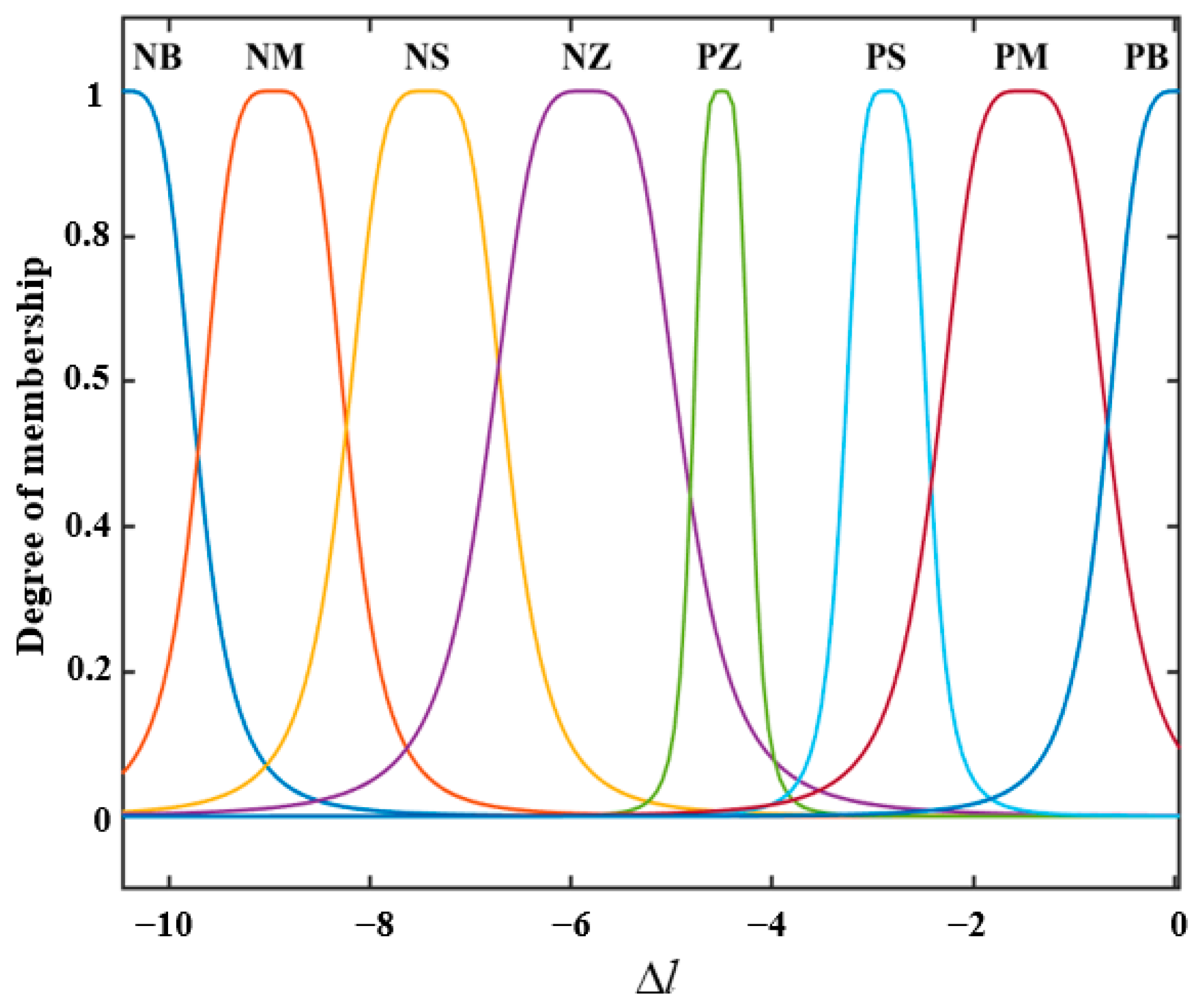 Applsci 11 00838 g007