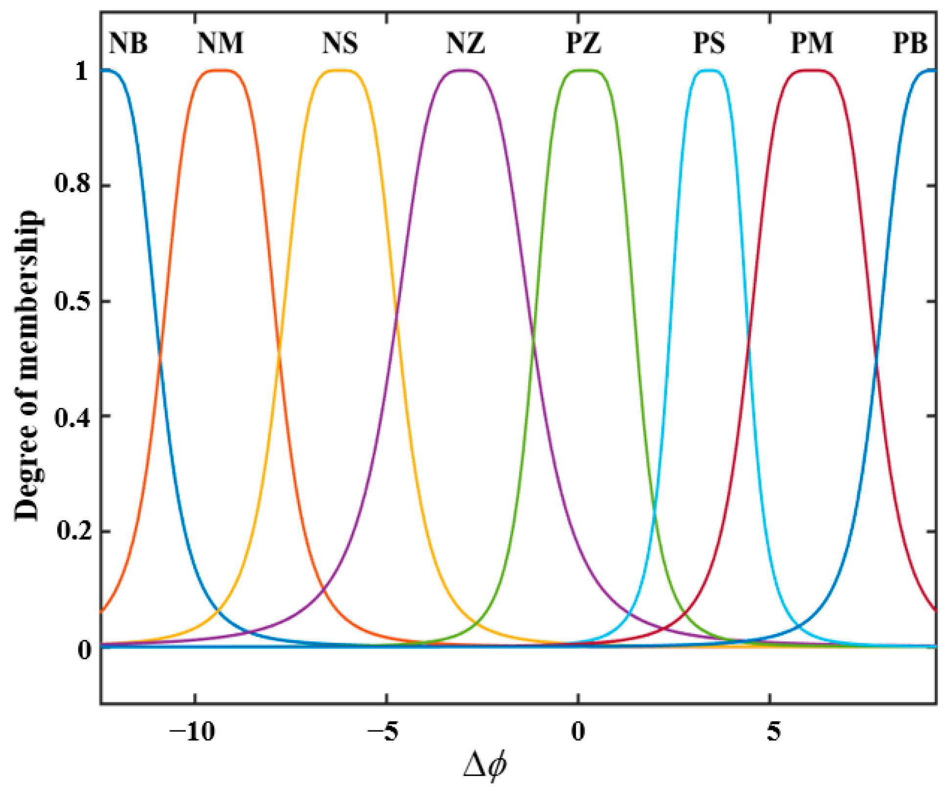 Applsci 11 00838 g008