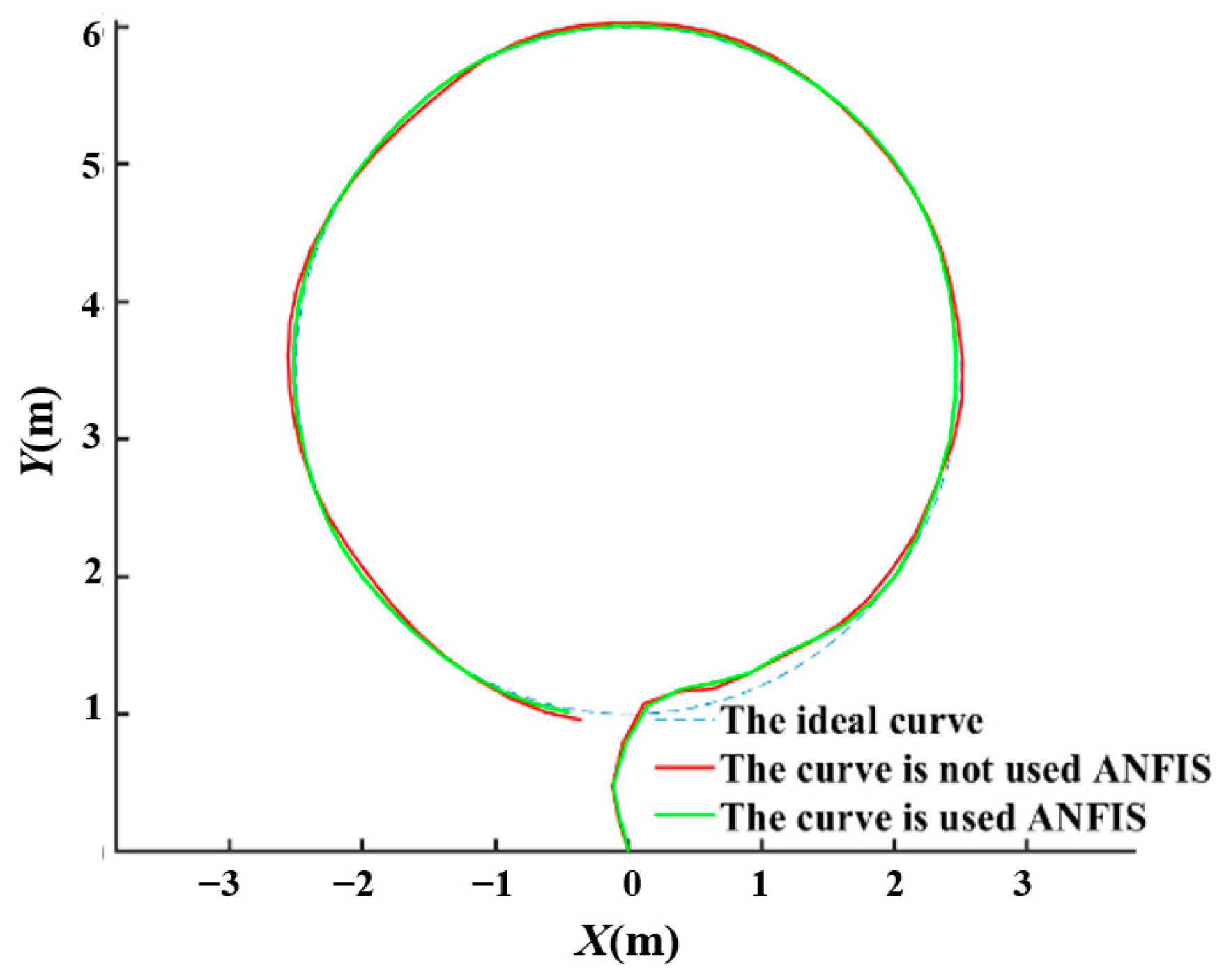 Applsci 11 00838 g009