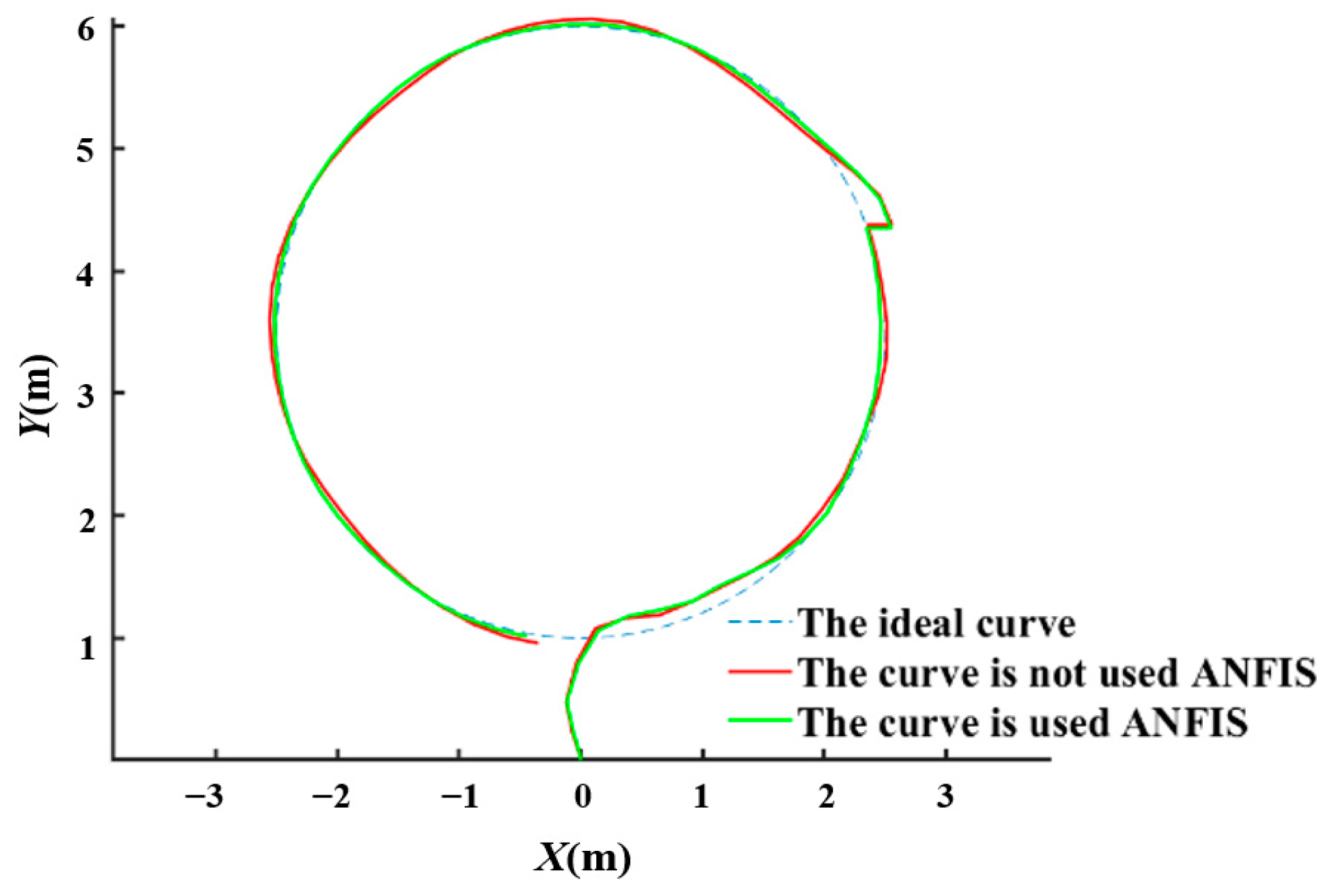 Applsci 11 00838 g010