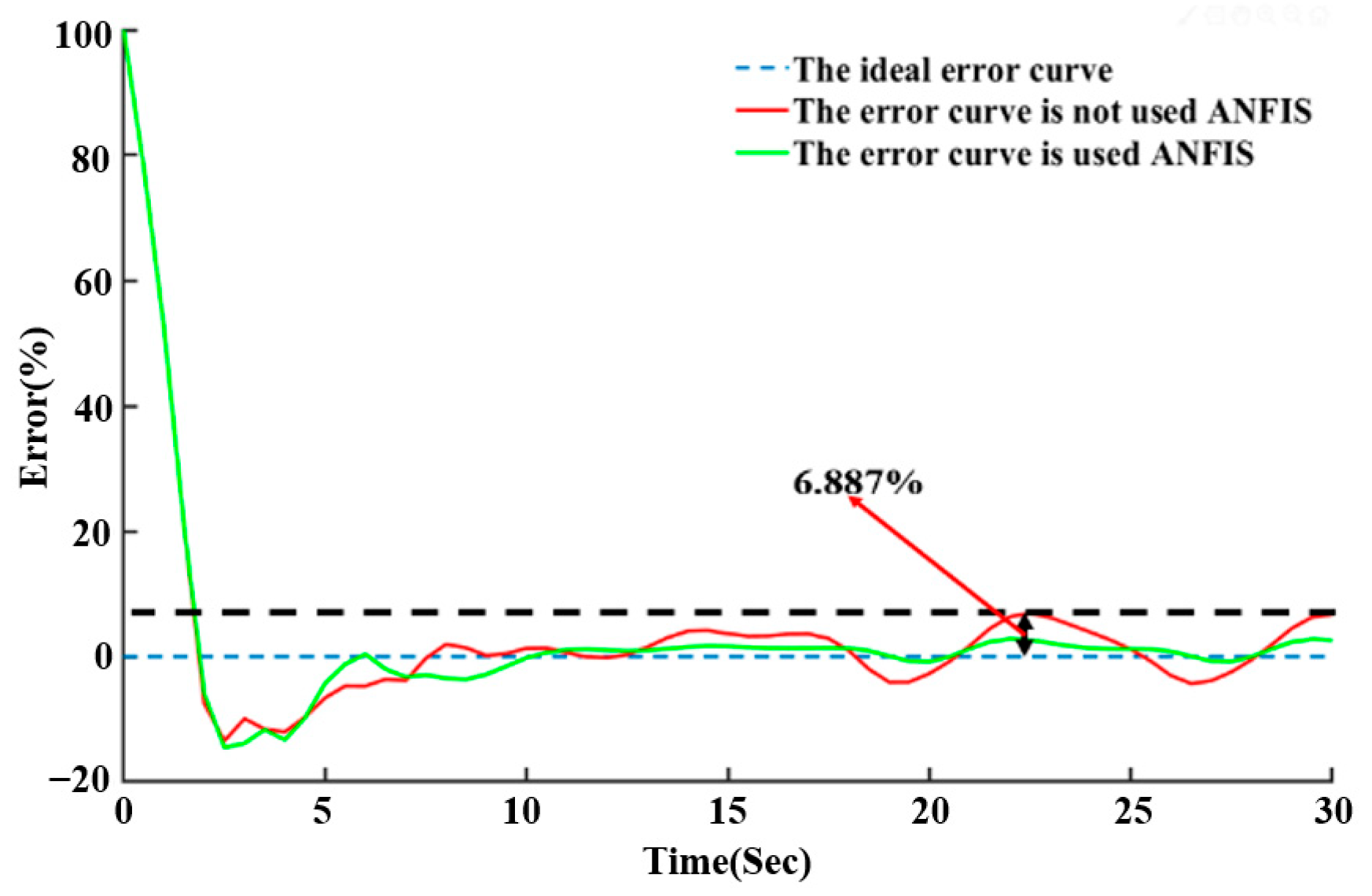 Applsci 11 00838 g011