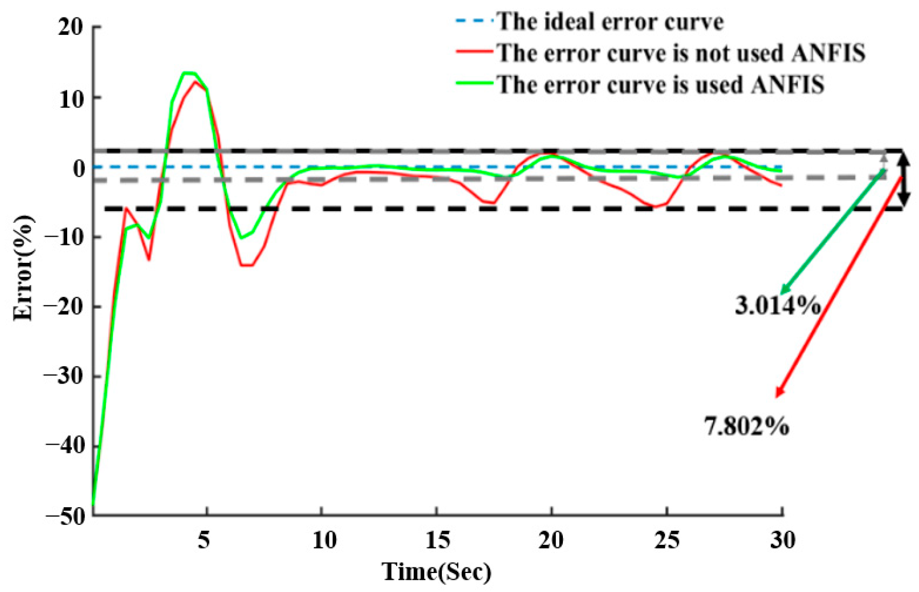 Applsci 11 00838 g012