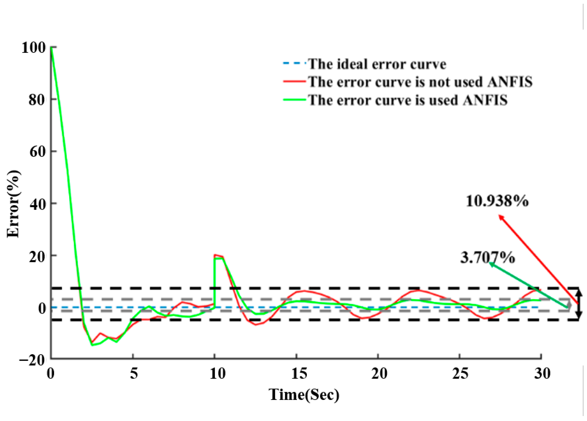 Applsci 11 00838 g013