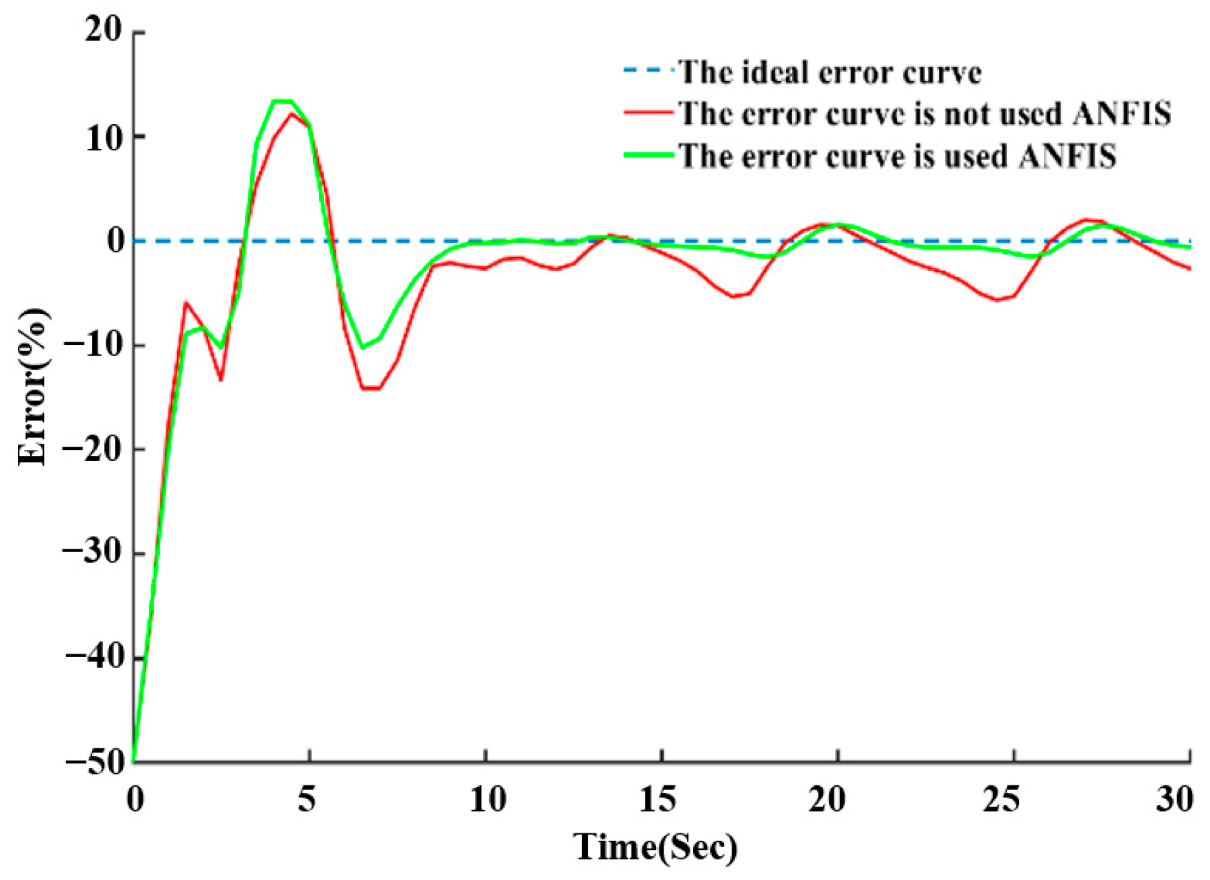 Applsci 11 00838 g014