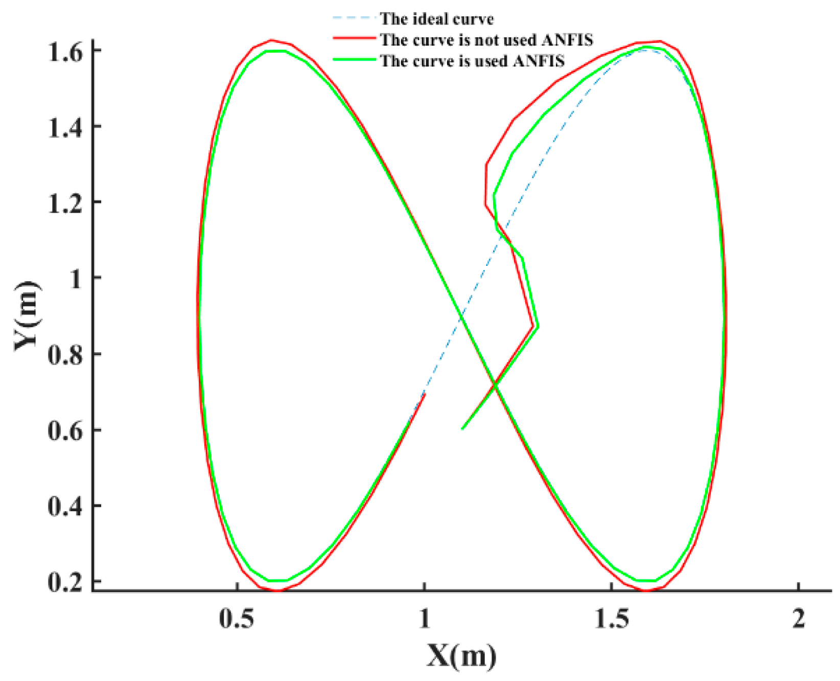 Applsci 11 00838 g015