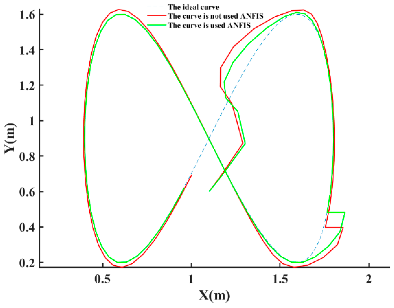 Applsci 11 00838 g016