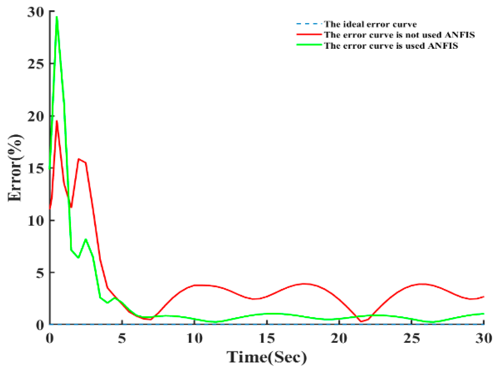 Applsci 11 00838 g017