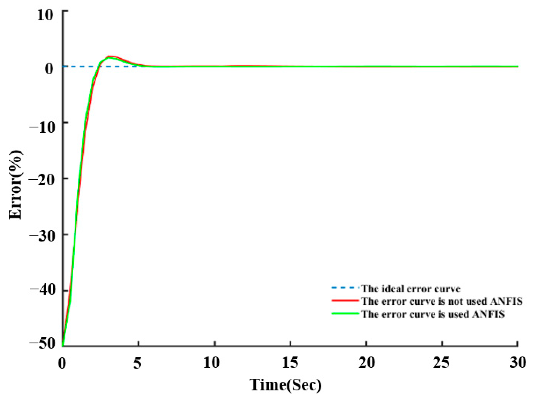 Applsci 11 00838 g020