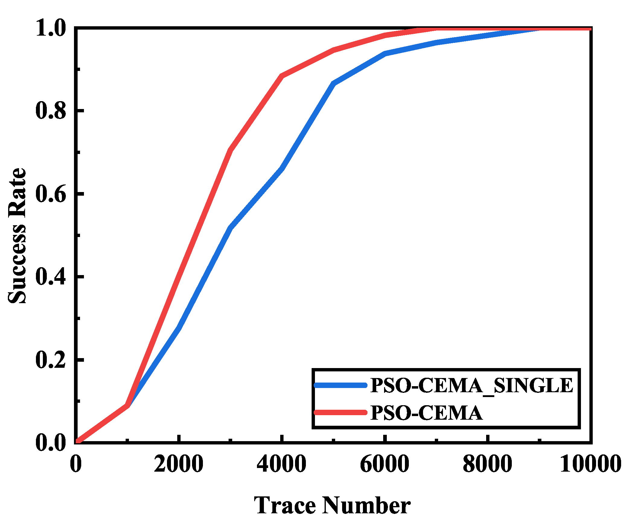 Applsci 11 00839 g008