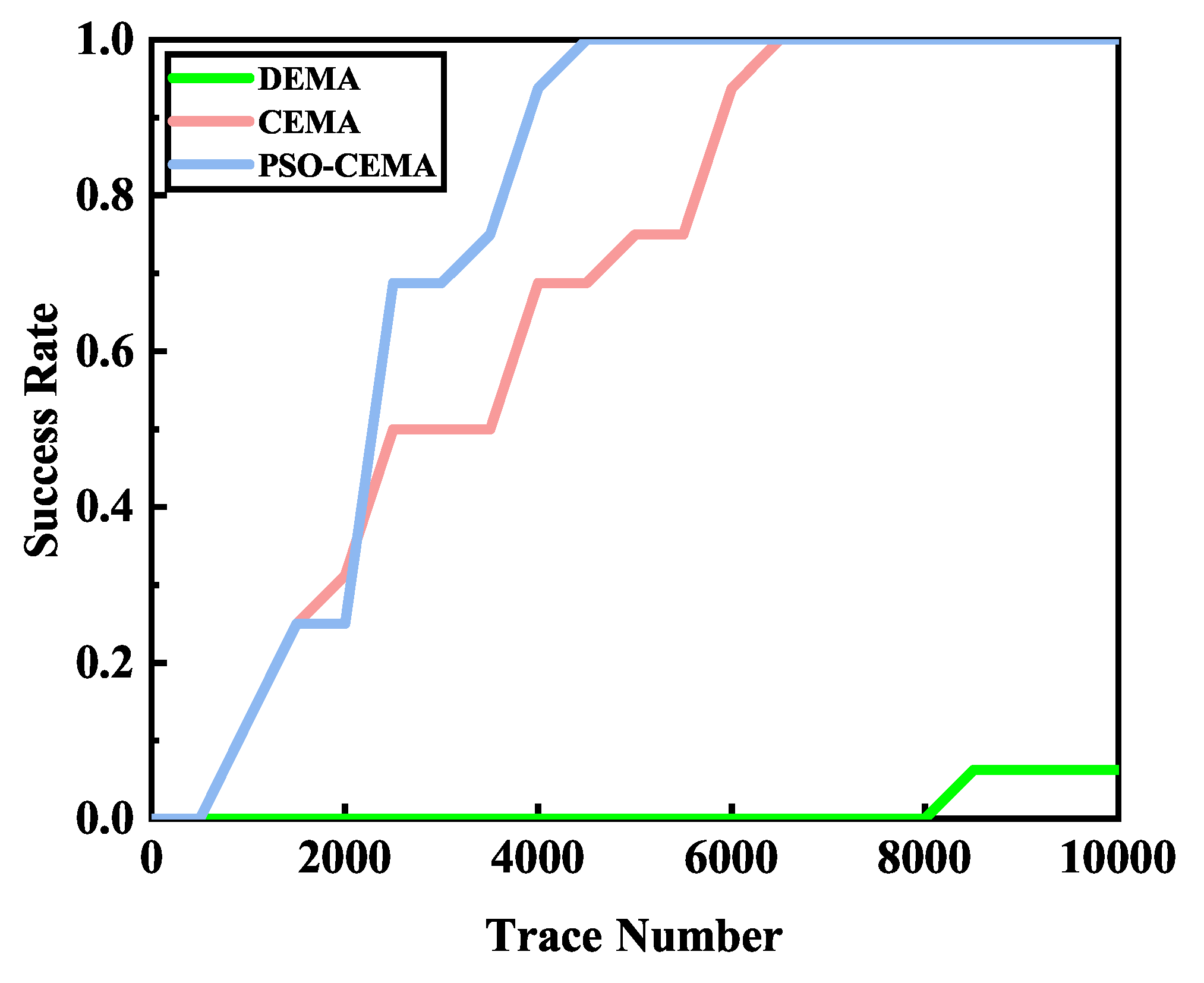 Applsci 11 00839 g010