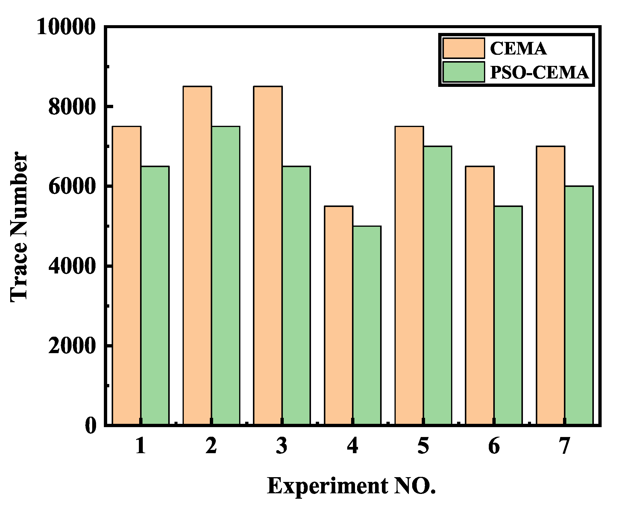 Applsci 11 00839 g011