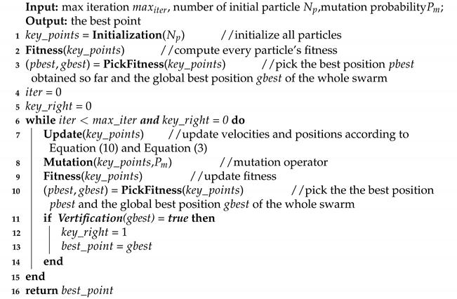 Applsci 11 00839 i001