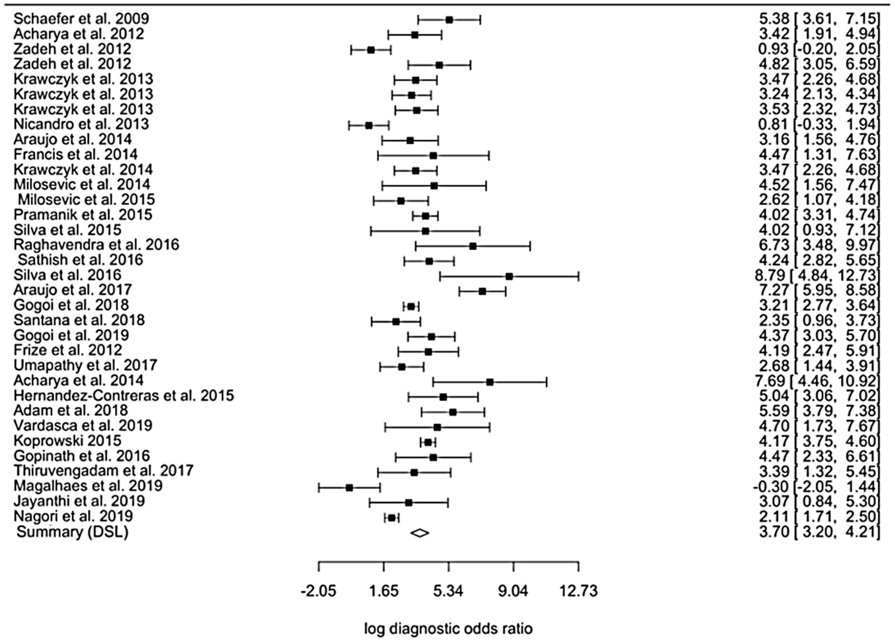 Applsci 11 00842 g004