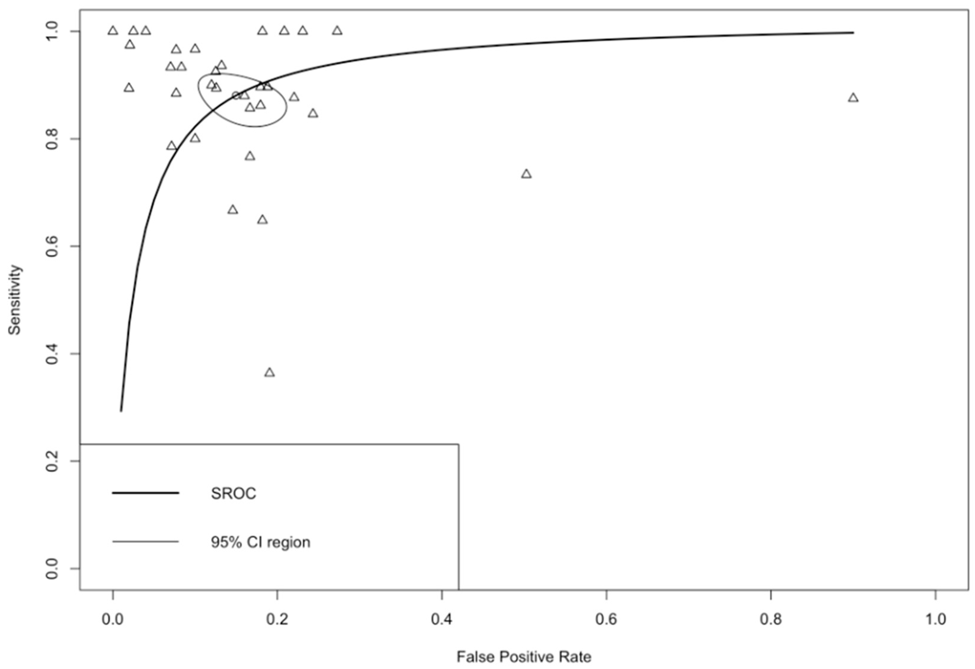 Applsci 11 00842 g005