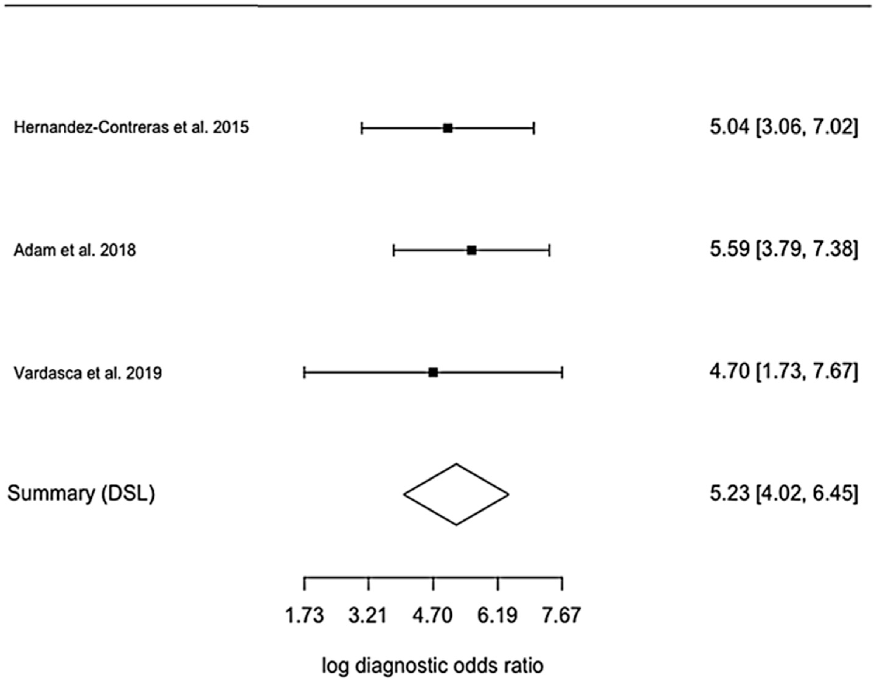 Applsci 11 00842 g0a6