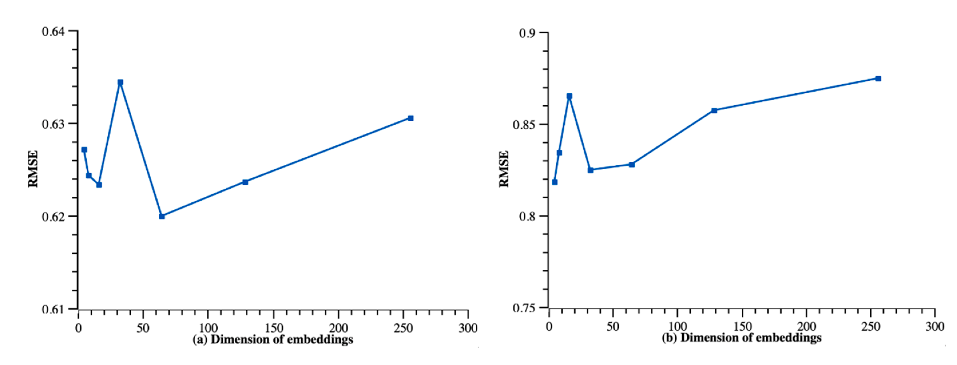 Applsci 11 00843 g007
