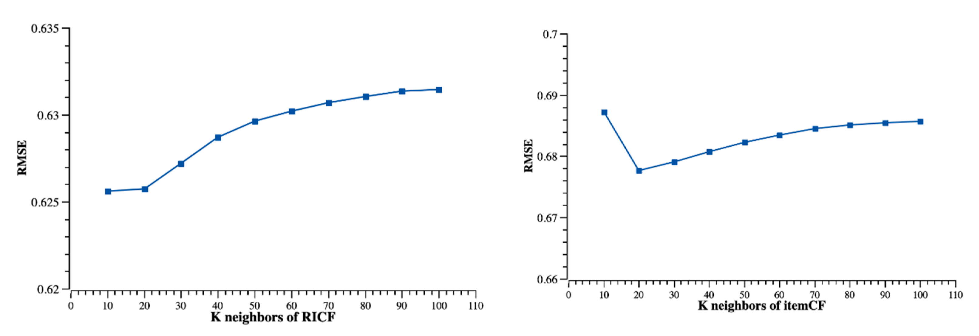 Applsci 11 00843 g008