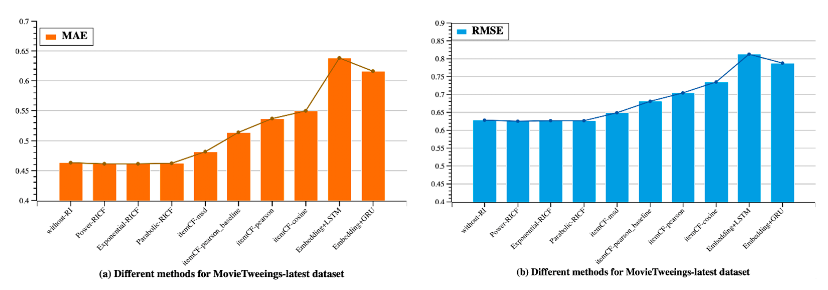 Applsci 11 00843 g009