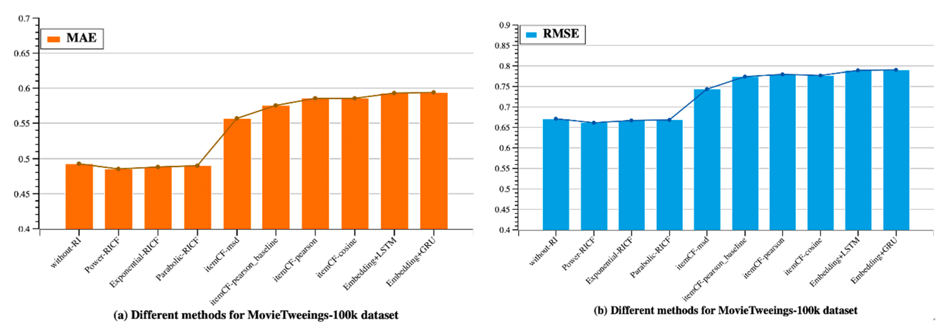 Applsci 11 00843 g010