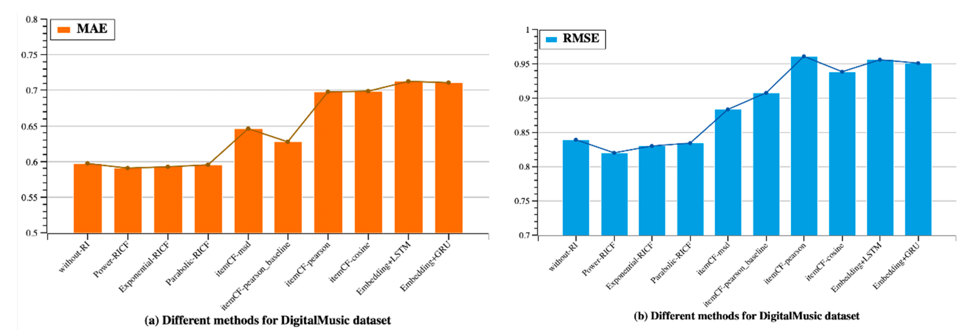 Applsci 11 00843 g011