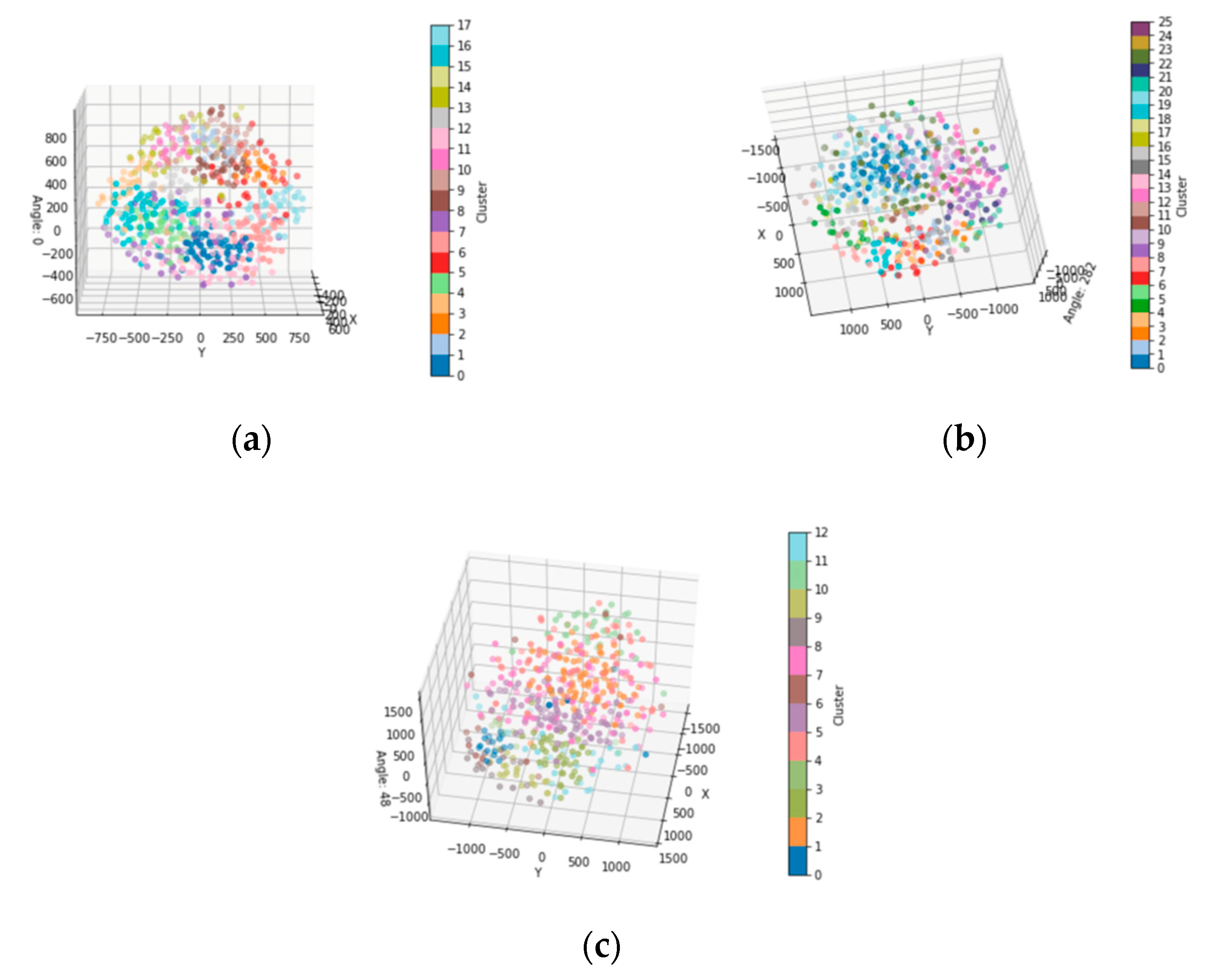 Applsci 11 00843 g012