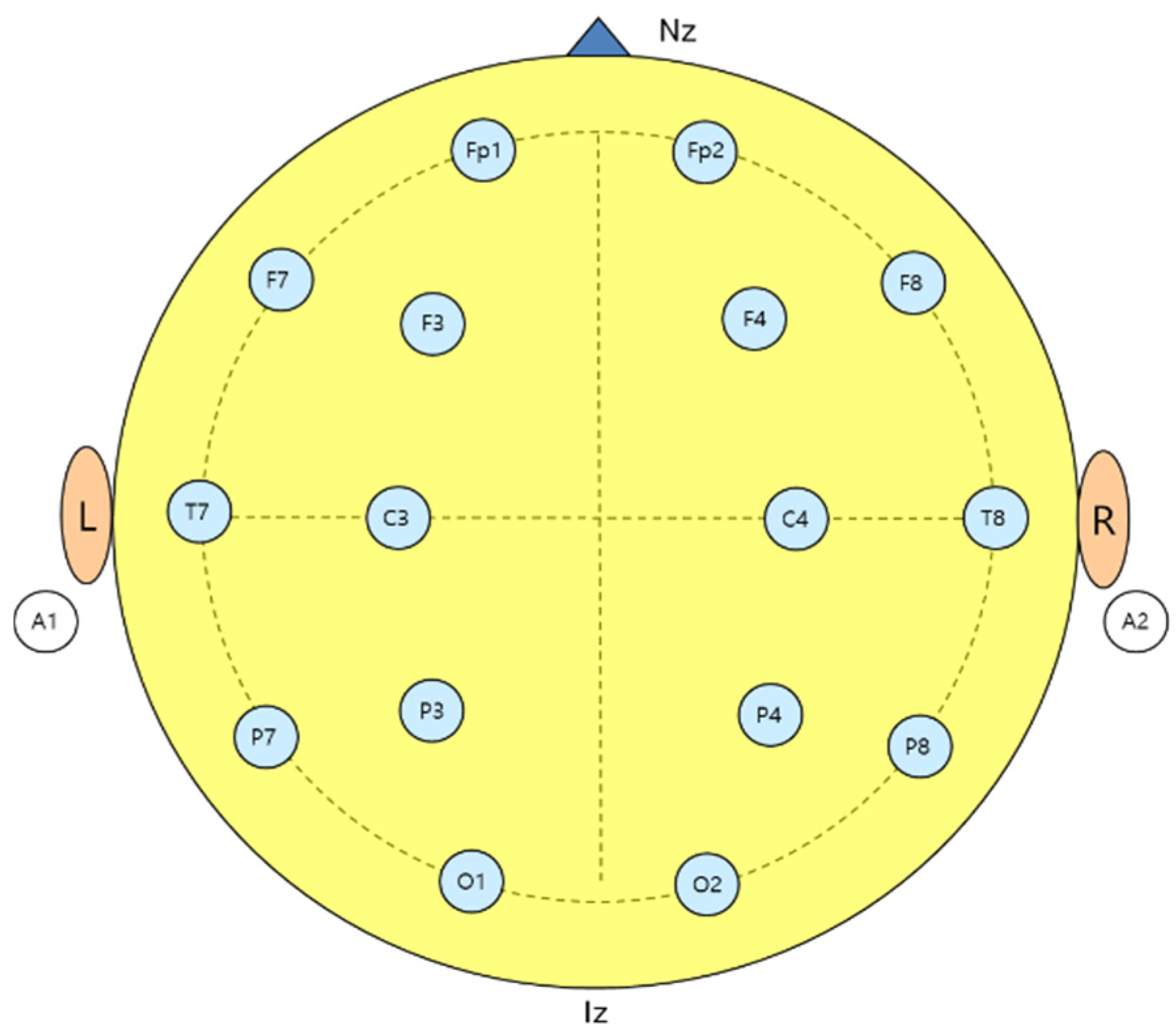 Applsci 11 00845 g003