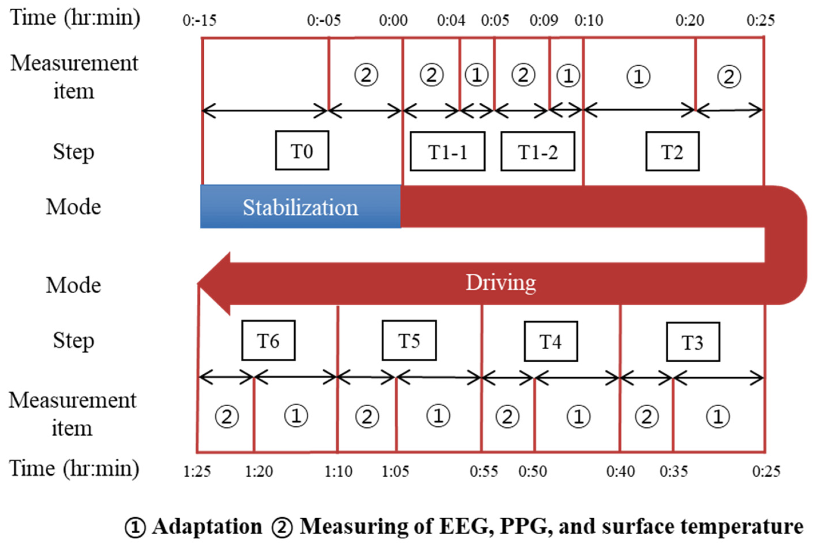 Applsci 11 00845 g004