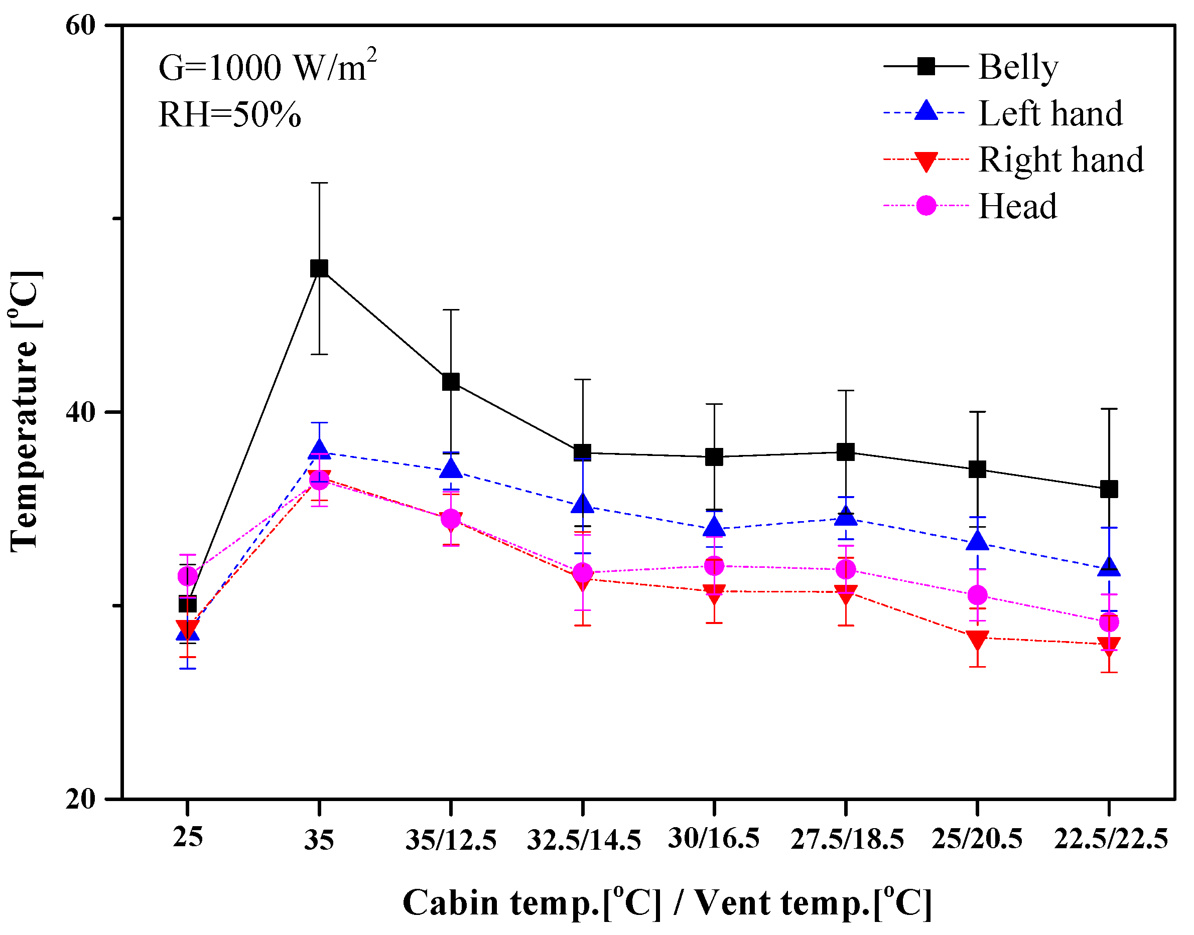 Applsci 11 00845 g007