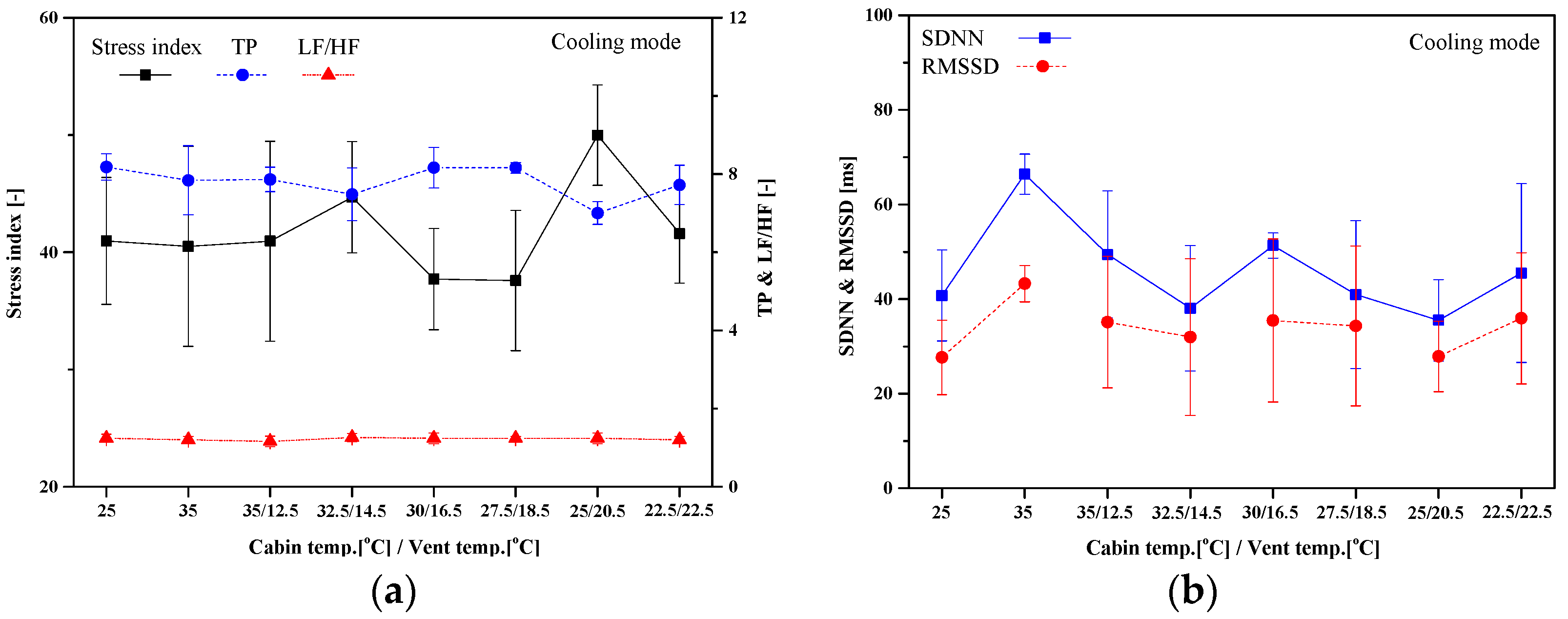 Applsci 11 00845 g009