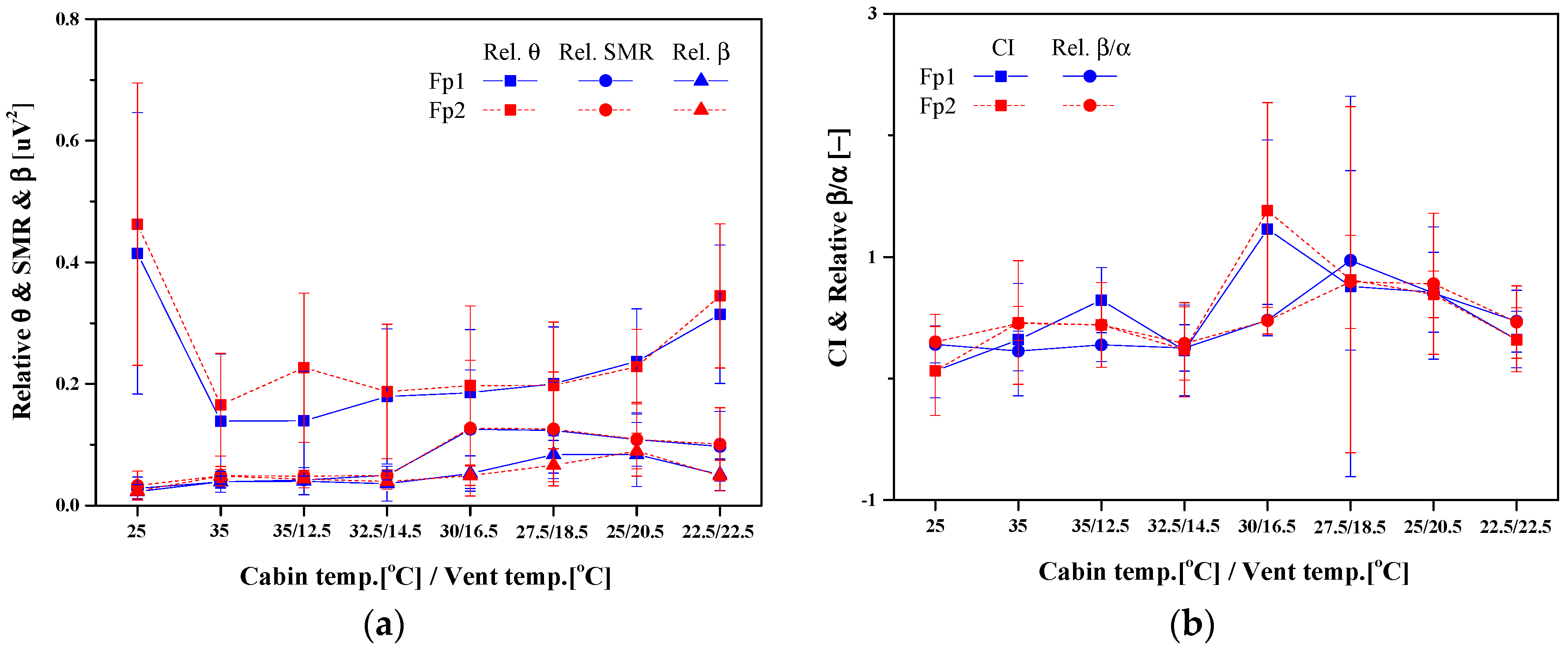 Applsci 11 00845 g010