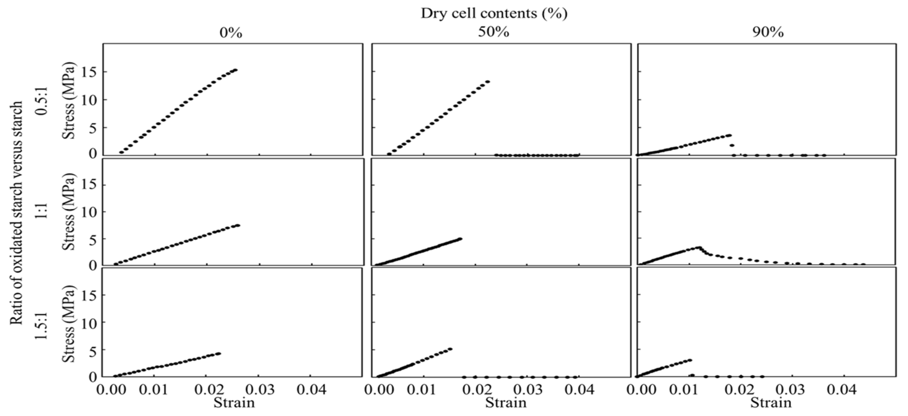 Applsci 11 00847 g003